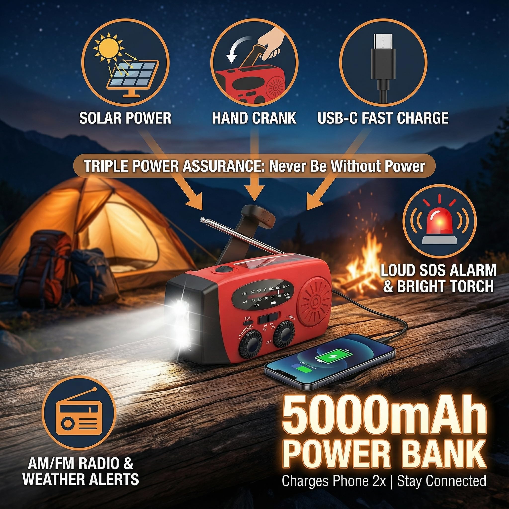 Radio Solar de Emergencia 5000mAh, ZDAGELD Radio Manivela Am/FM, Portátil Power Bank con Linterna LED, USB-C, SOS, Equipo de Supervivencia para Camping, Senderismo y Cortes de Luz
