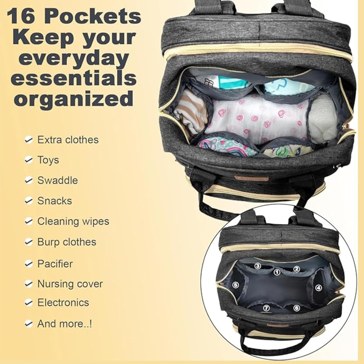 Diaper Bag Backpack – Large Waterproof Baby Bag with USB Charging Port, Changing Pad & Stroller Straps – Stylish, Durable & Hands-Free Travel Organizer for Moms & Dads (Black)