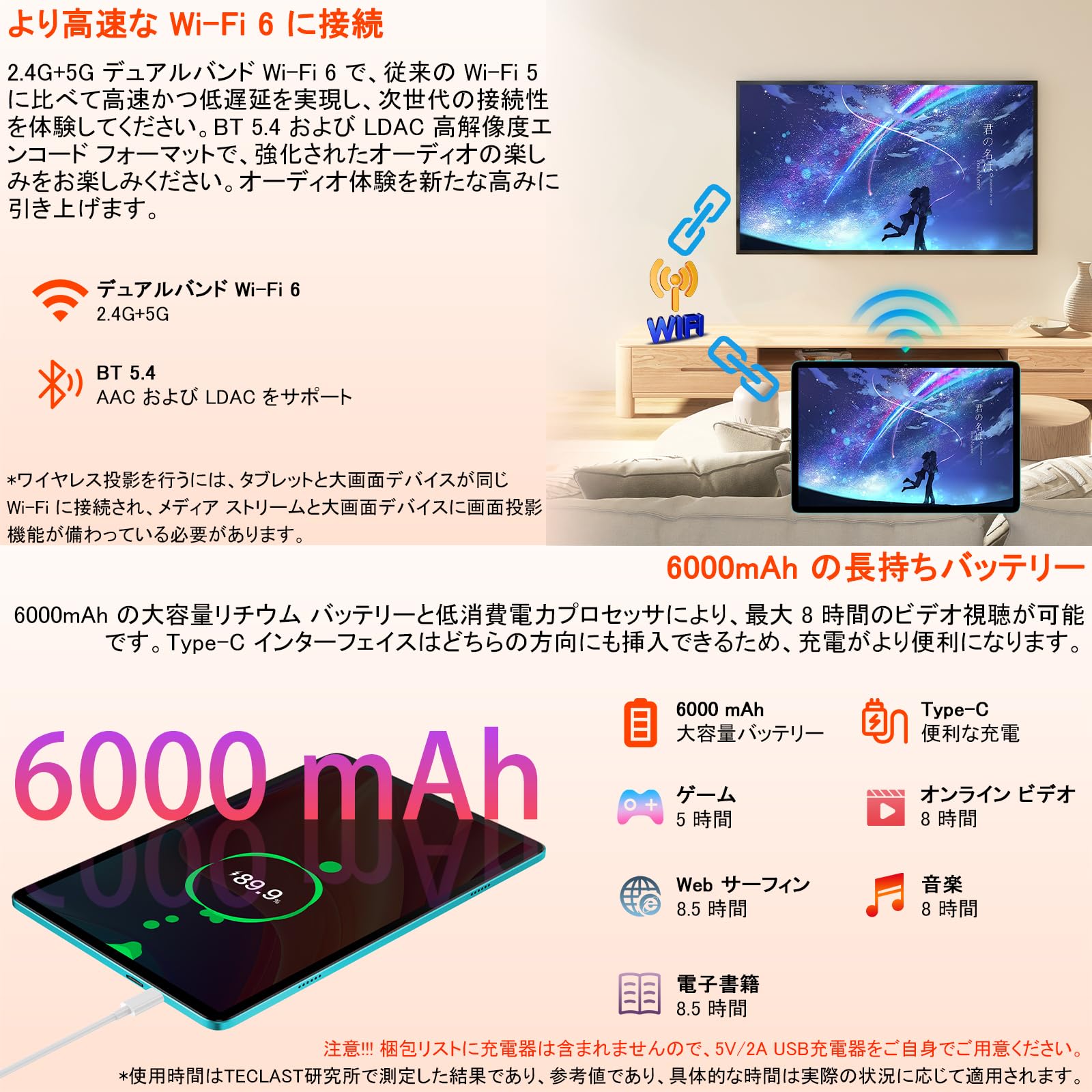 Amazon.co.jp: TECLAST P30 Android 14 タブレット10GB+64GB+1TB拡張