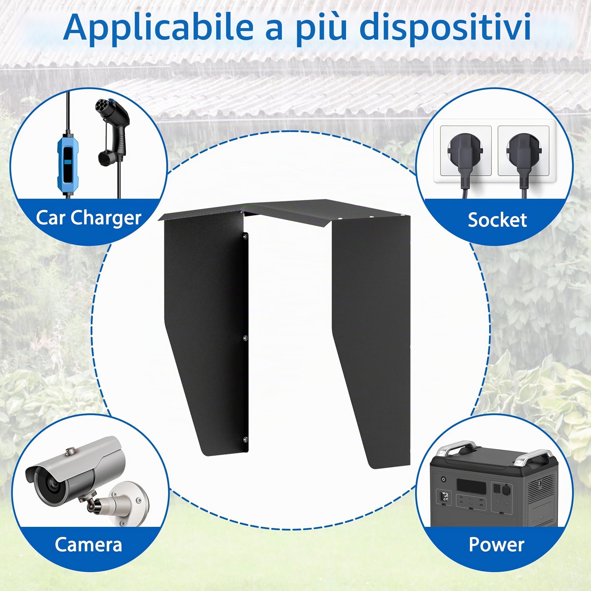 FIVMEN Wallbox, protezione dalle intemperie per auto, stazione di ricarica elettrica, protezione dalla pioggia, protezione dai raggi UV, accessorio per tetto, colonna di carica, 40 x 25 x 45,5 cm