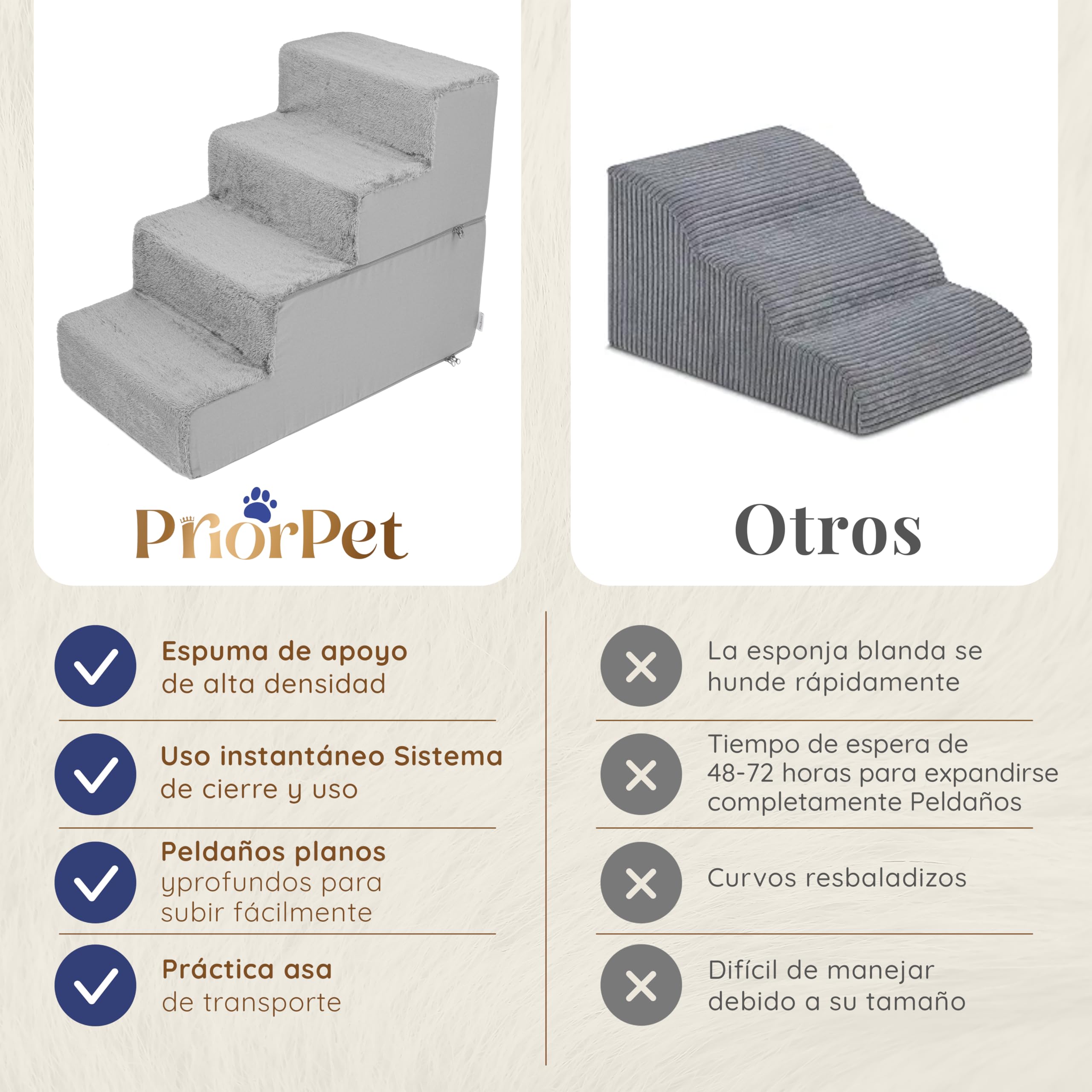 Escaleras Perros Subir a la Cama - Rampa para Perros de 4 peldaños - Escalera para Perros pequeños de Espuma de Alta Densidad de 58 cm - Base Antideslizante - Escalera para Mascotas - Gris Claro