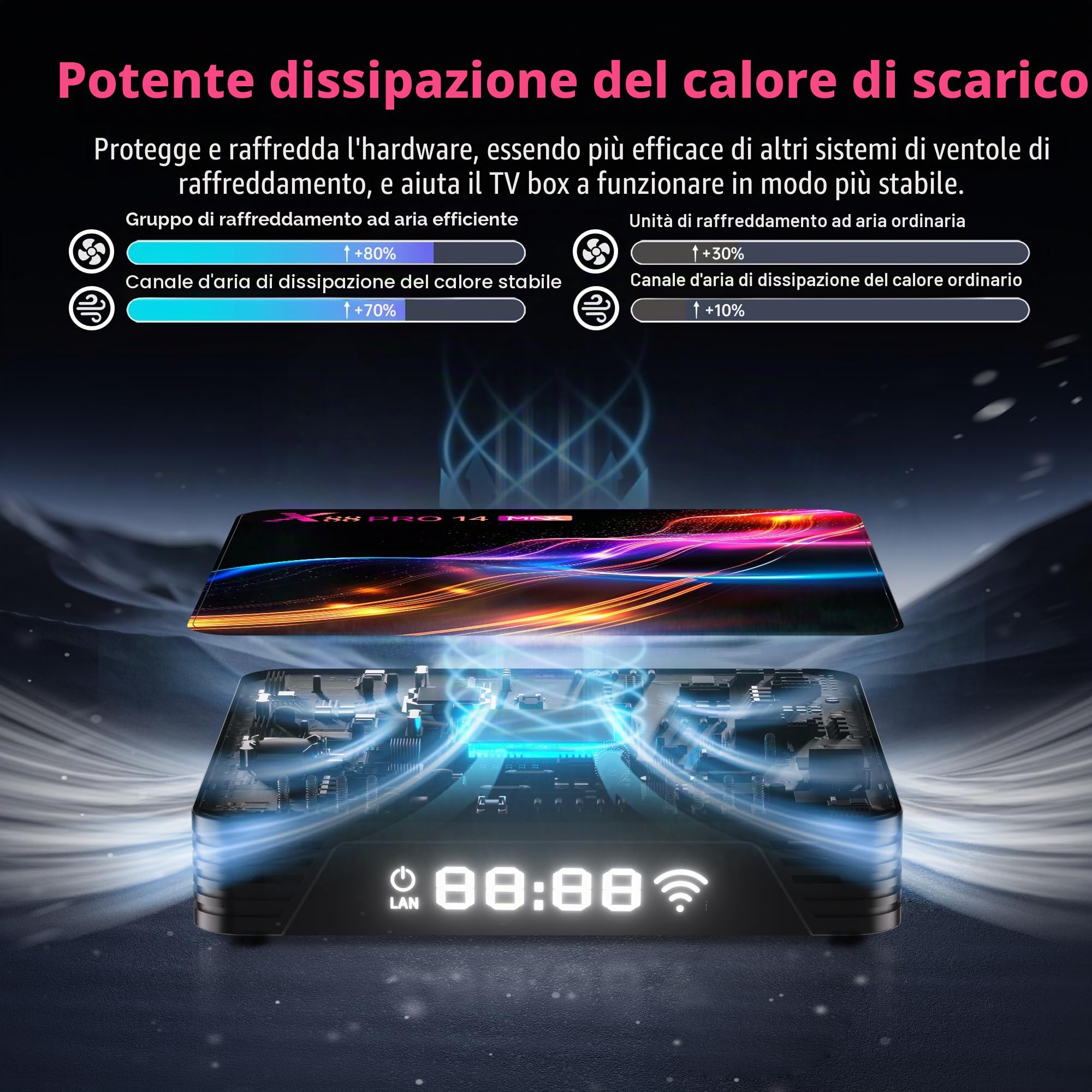 GREVA 8K Android 14.0 TV Box 2026, 8K Android Box 4 GB RAM 64 GB ROM Smart TV Box RK3528 unterstützt Chipsatz 2,4 GHz/5,0 GHz Dual WiFi6 HDR10 BT5.0 USB3.0 Ethernet LAN 3D HD Internet TV Box Bluetooth