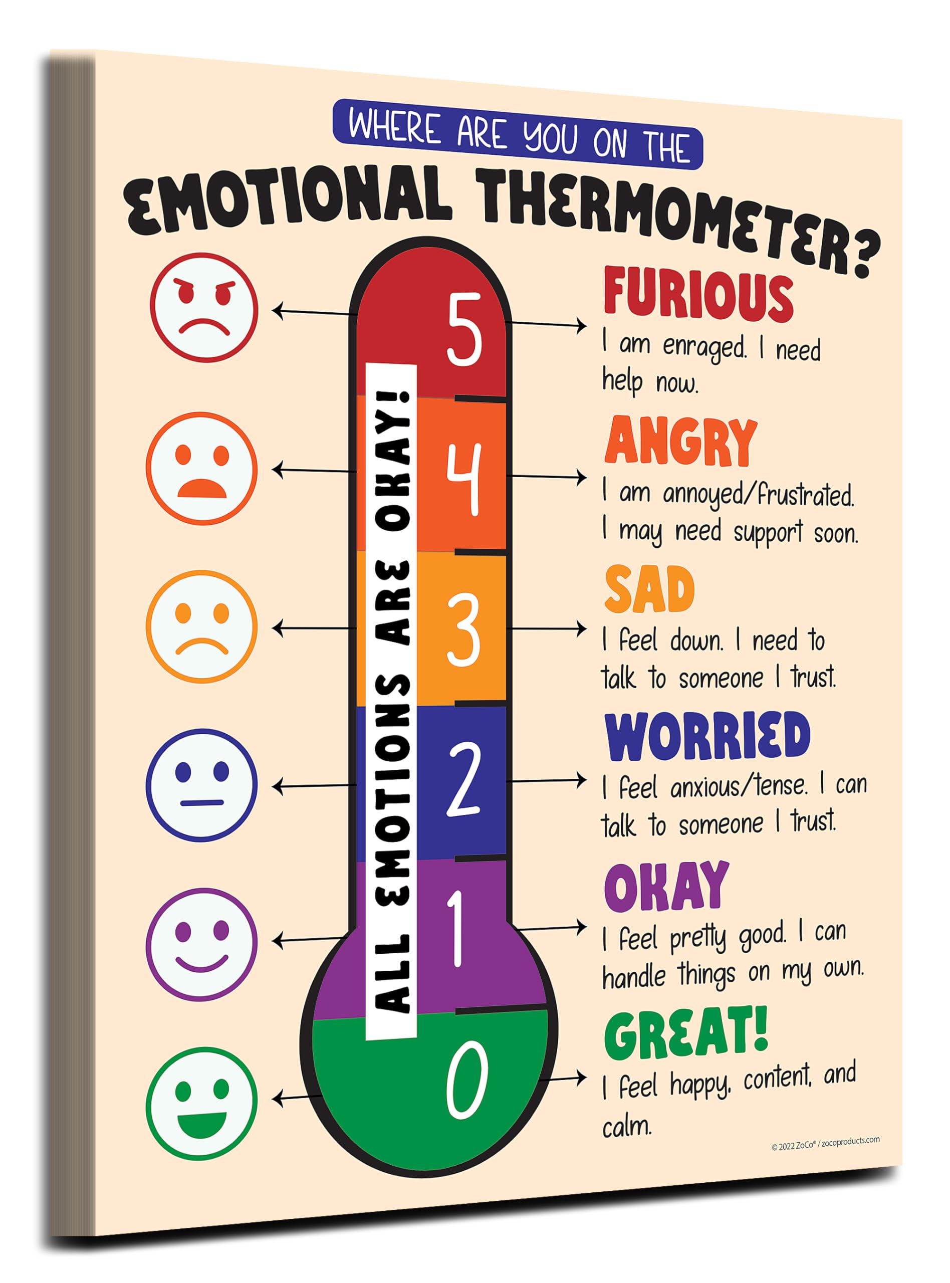 Amazon.com: ZOCO – 兒童與成人的情緒溫度計海報(20 入) – SEL 的感情溫度表、正念、憤怒管理– 層壓式17x22 –  學校輔導員和平靜角落必備: 辦公用品