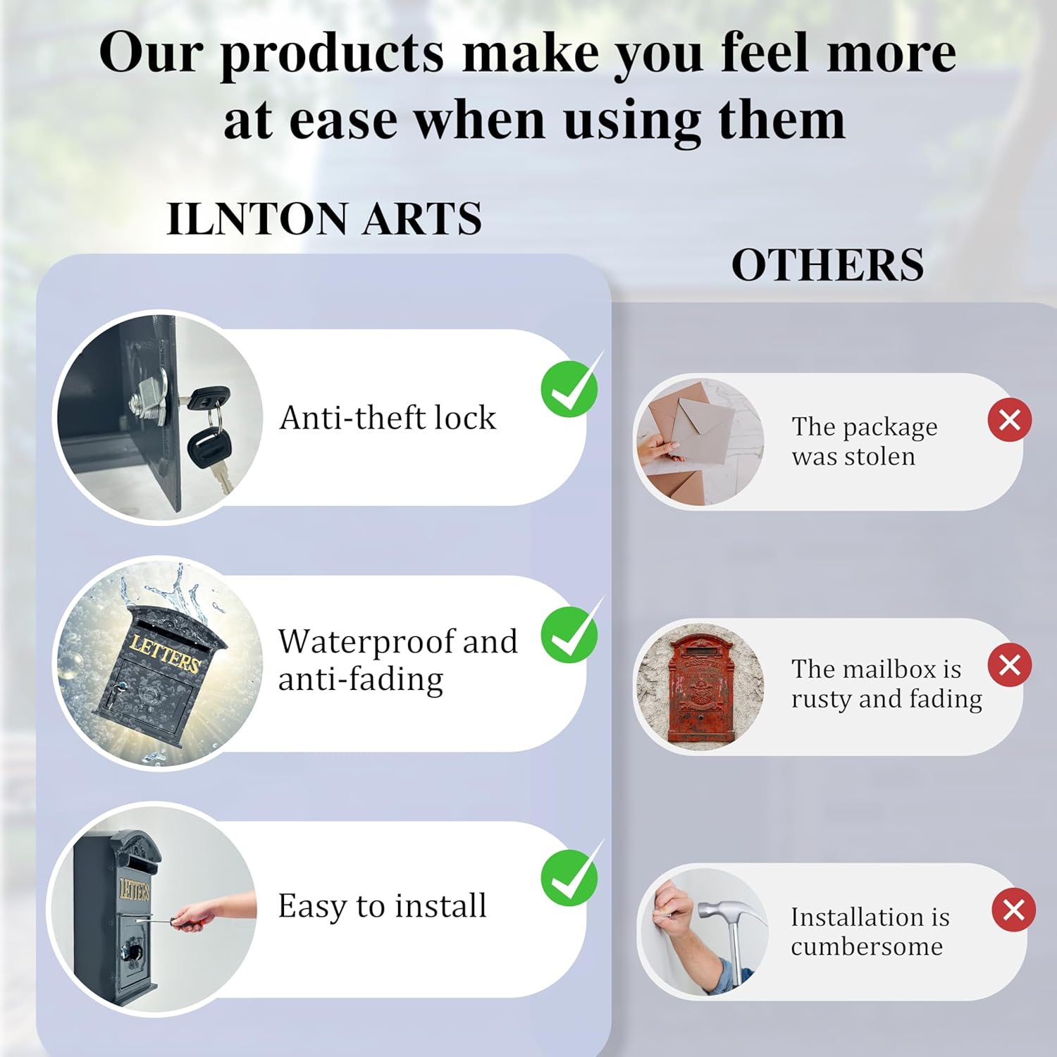 Cast Iron Mailbox Wall Mount – Vintage Mailboxes for Outside with Lock, Rustproof Mail Boxes for House Outside, Decorative Letter Box for Gate, Fence or Porch (9.13"x12.2"x3.32")