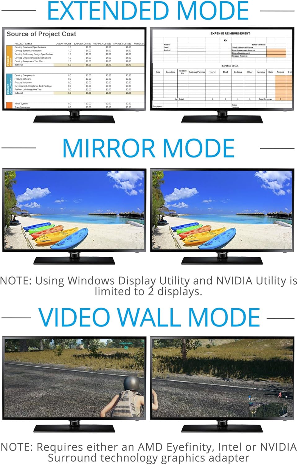 Super Cheap 🛒 gofanco USB-C to Dual 4k HDMI MST Adapter Splitter, 4K @30Hz, Thunderbolt 3 Compatible, USB Type C to HDMI Multi Monitor Converter for Windows PCs (DP Alternate Mode Required), NOT for Mac OS