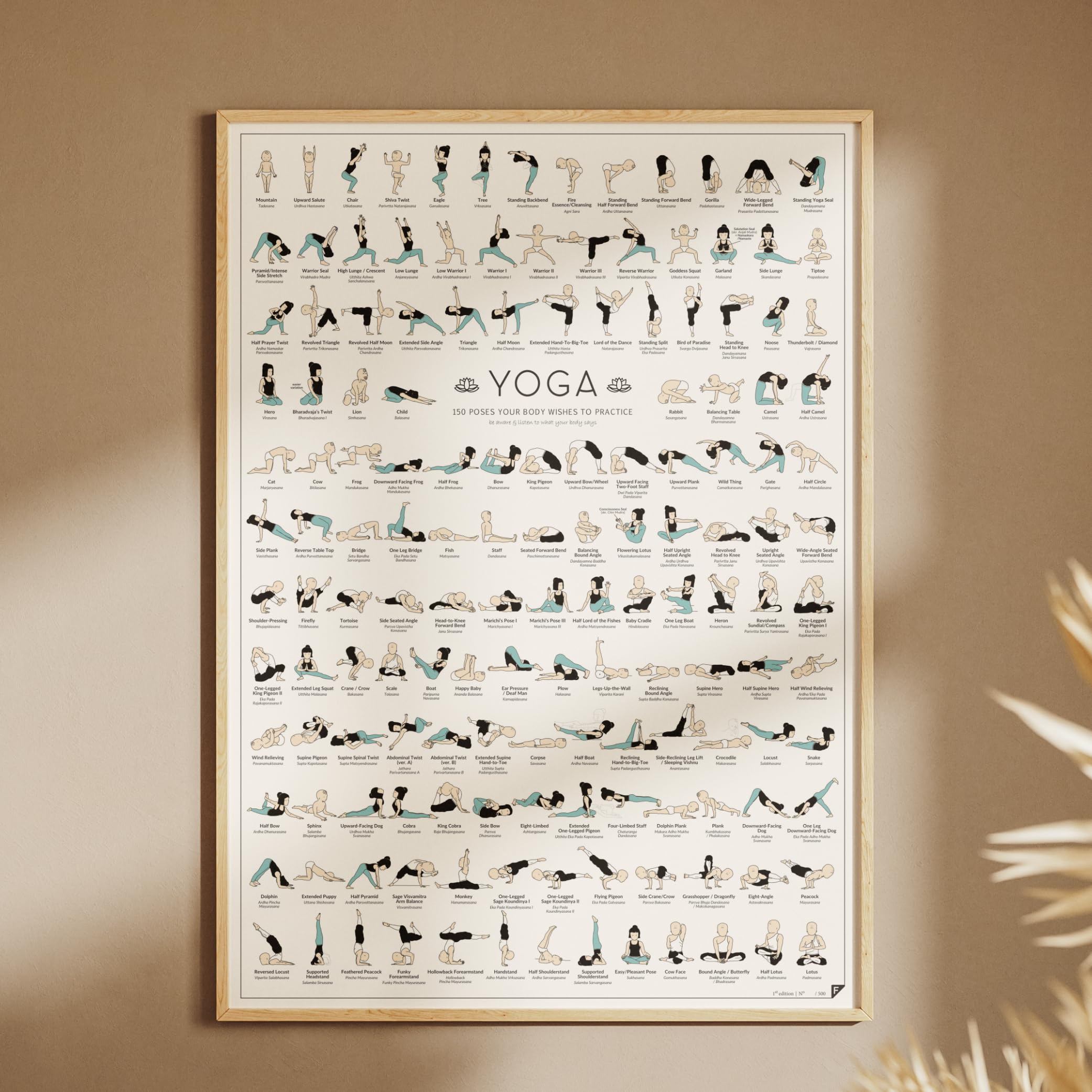 Follygraph Yoga poster - 150 Poses Your Body Wishes to Practice