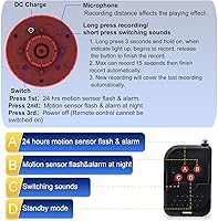 Vista 5 de Alarma de sonido solar y luz estroboscópica Detector de movimiento de 360°, sistema de alerta de seguridad de sirena de mensaje personalizado 15S