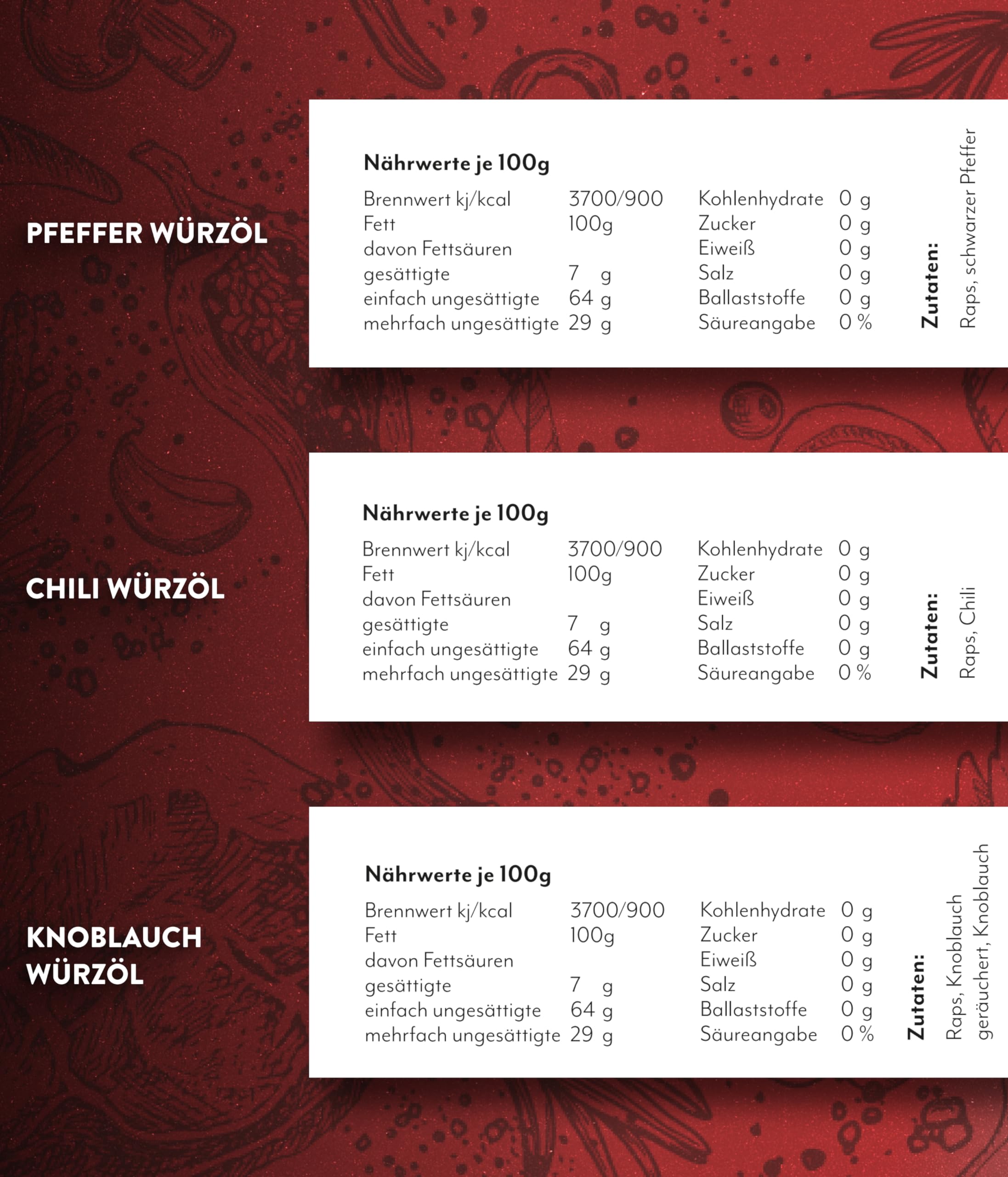 TIMBER TASTE® Öl Geschenkset für Männer RUSTIKAL - 3 erlesene Speiseöle 3x100ml - Premium Öl Set Geschenk Set