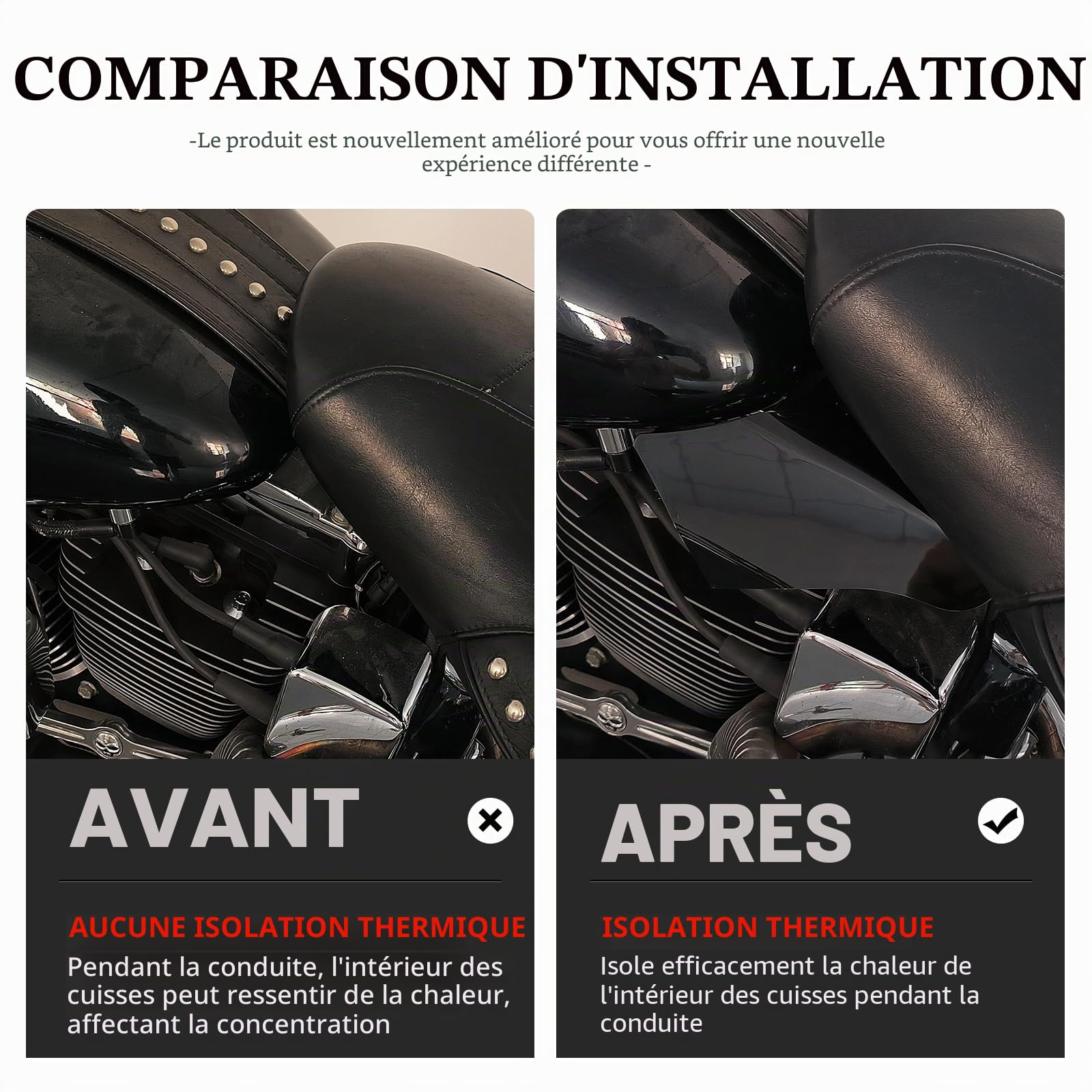 Déflecteur d'air réfléchissant pour moto - Déflecteur de chaleur pour Harley Softail FLS FXS 2000-2017