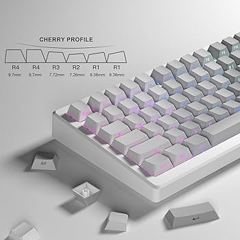 値下げ❌ 微高レート ゴルギーオージャー デッキ にじさんじスリーブ付き Amazon.co.jp: 等高線キーキャップ, XVX 地形デザイン 等高線2.0