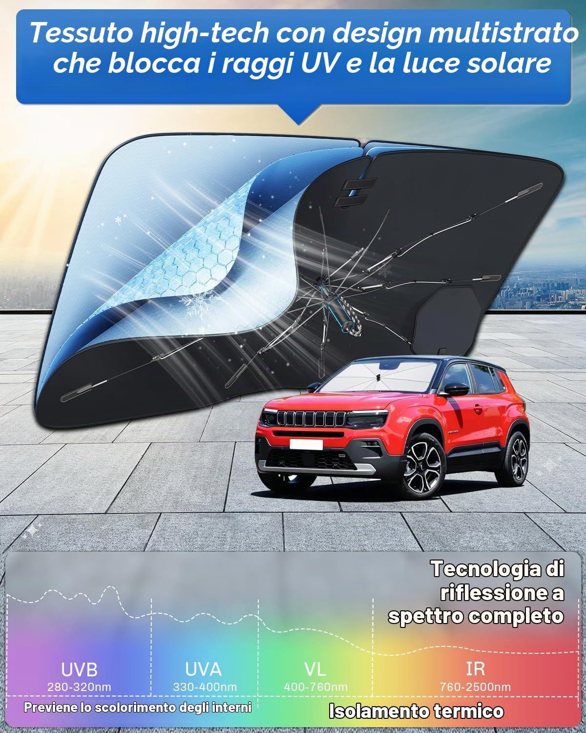 SHAOHAO Parasole Ombrello per Jeep Avenger 2023-2025 2026 con Maniglia a Corda in Nylon Flessibile, Protezione Display Antigraffio, Isolamento Termico UV, Ombrellone Auto Pieghevole Accessori