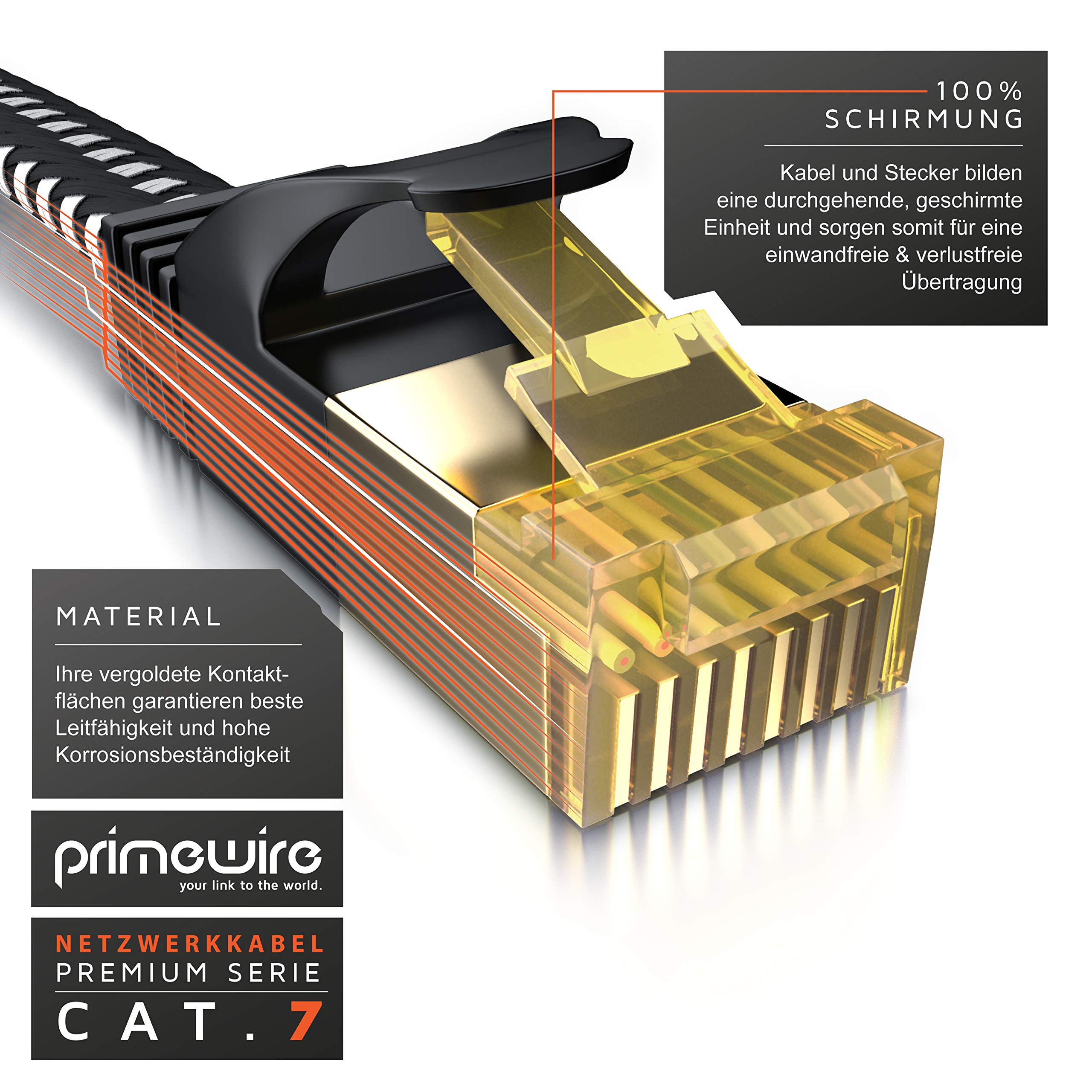 CSL kabel sieciowy CAT 7, płaski i cienki - kabel LAN do 10 Gigabit High Speed, kabel internetowy, płaski kabel do układania, kabel 10 Gbps Cat.7 RJ45 do przełącznika, routera modemu PC, 5 m, czarny