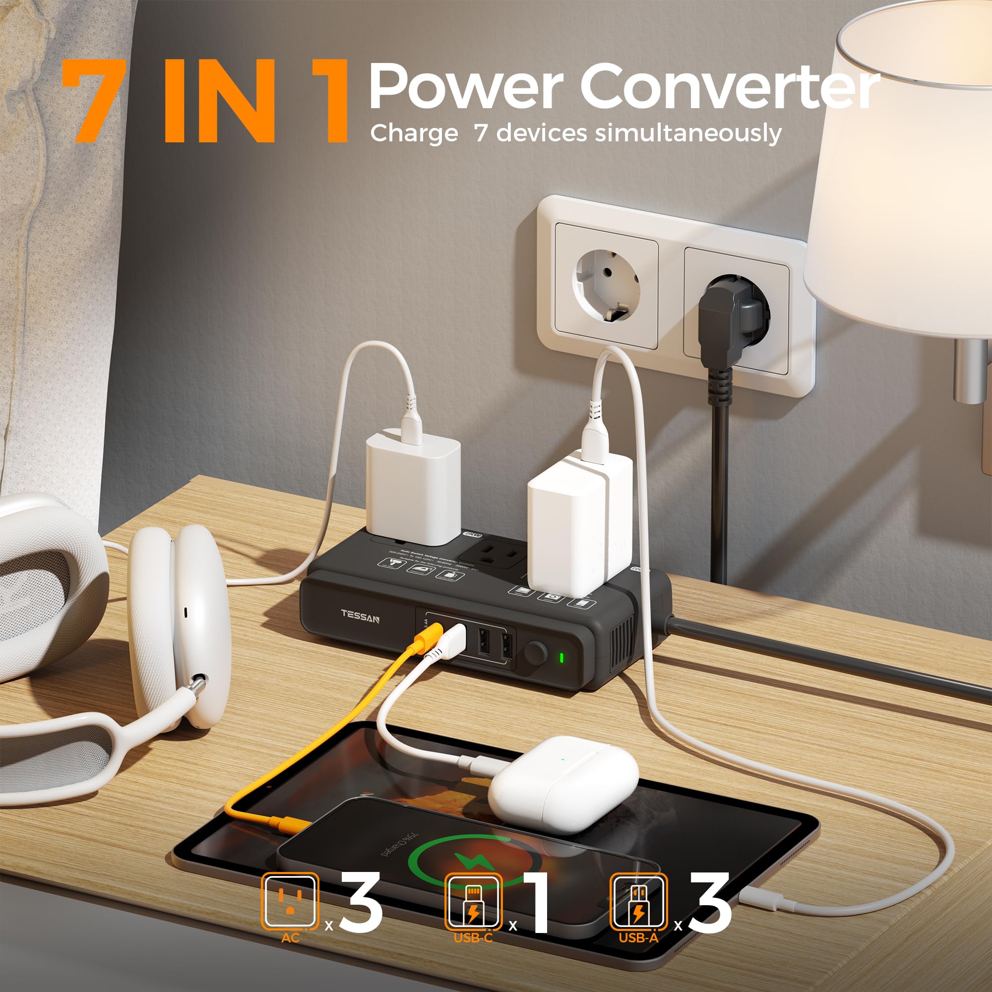 TESSAN Universal Travel Adapter with Dual AC Outlet (Type C G A I) and 220V to 110V Voltage Converter with 4 USB Ports (1 USB C), 3 AC Outlet and EU UK AU IT Plug Power Adapter image 5