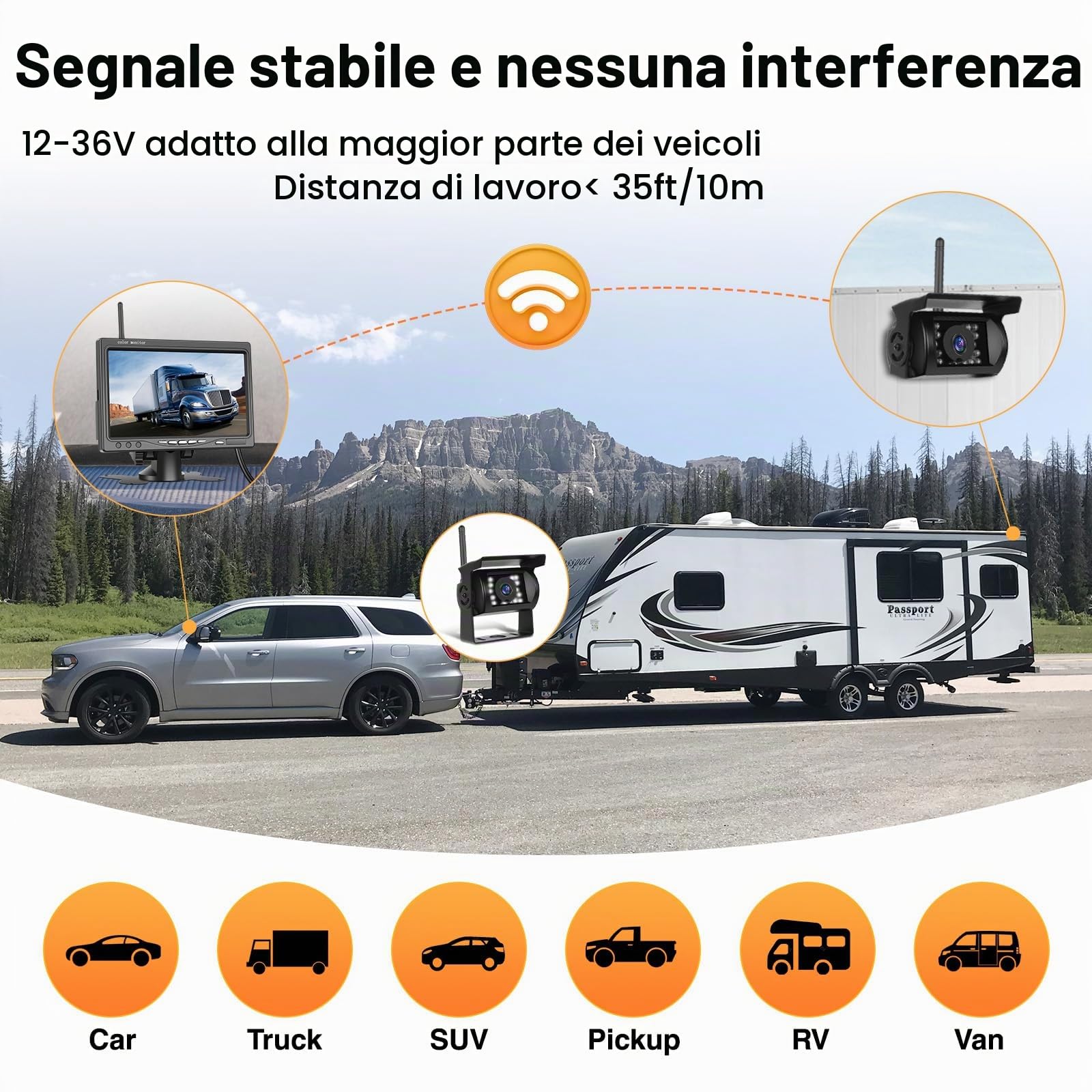 1080P 7'' IPS Monitor Con Doppio Wireless Telecamera Retromarcia Kit | IP68 Impermeabile Telecamere Posteriore Avviso di Angolo Cieco Visione Notturna Telecamere per Auto Camion Camper 12V-36V