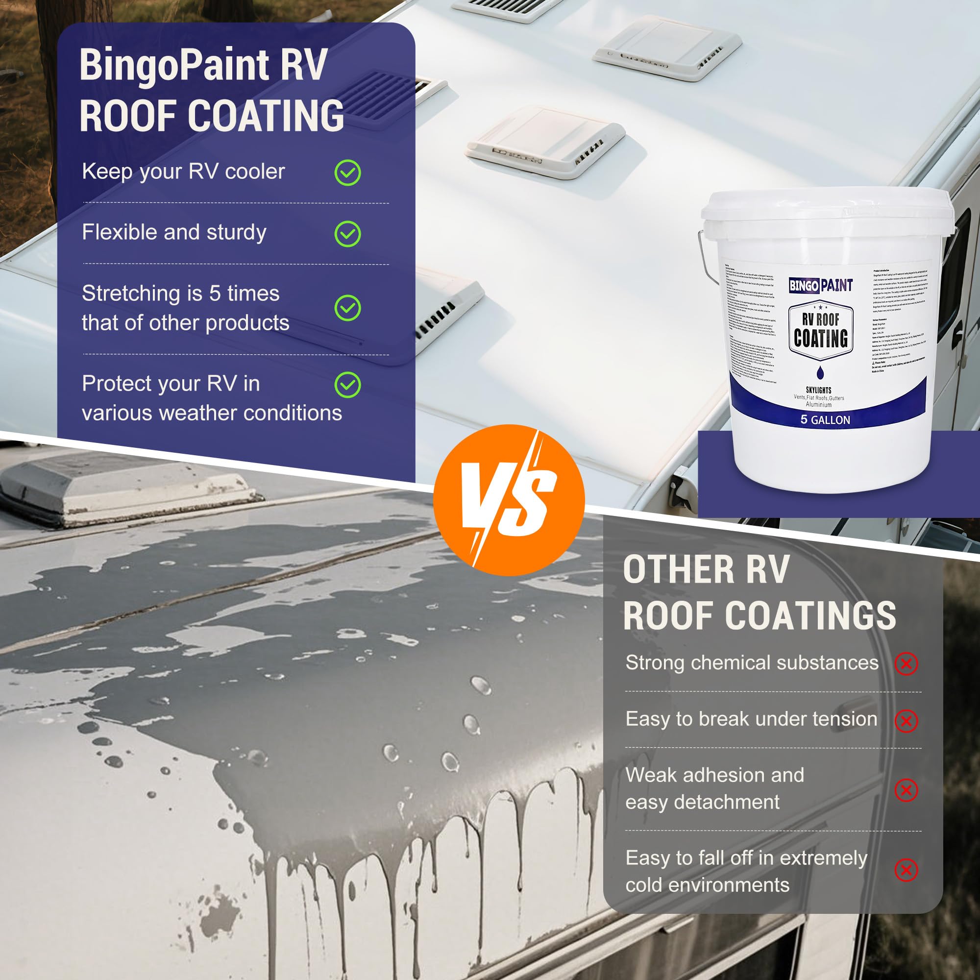 BingoPaint RV Roof Coating?RV Roof Sealant?Solar Reflective Flexible Waterproof Membrane Coating for Motorhomes,Trailers, Camper-White (5GALLON)