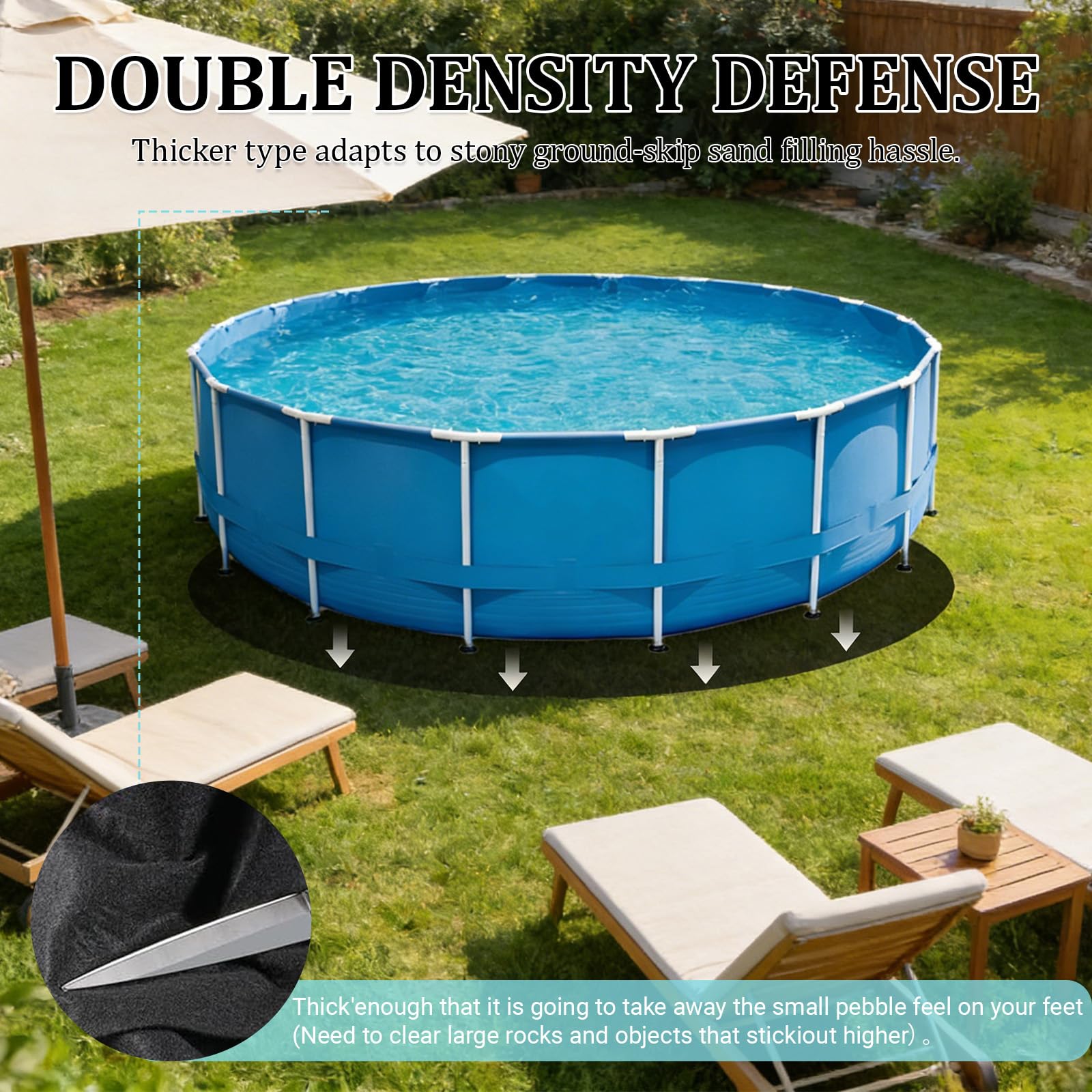 Tapis de Sol Piscine Extérieur, 460 CM Tapis sous Piscines Hors Sol Rond, 200 g/m², géotextile Non tissé, Installation Facile, Découpe Simple, Protection pour Éviter Perforations Objets