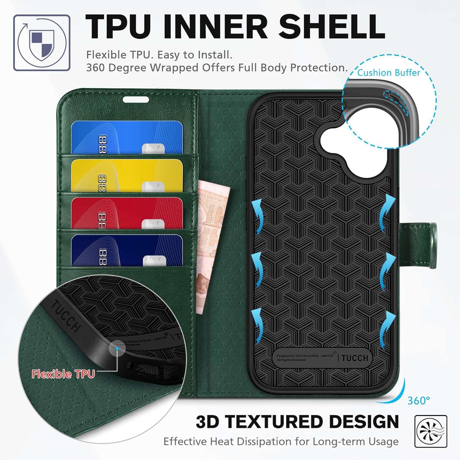 TUCCH Wallet Case for iPhone 17 (6.3") 2025, RFID Blocking 4 Card Slots, Kickstand, Shockproof TPU Shell, PU Leather, Magnetic Closure, Protective Flip Folio Cover, Evergreen