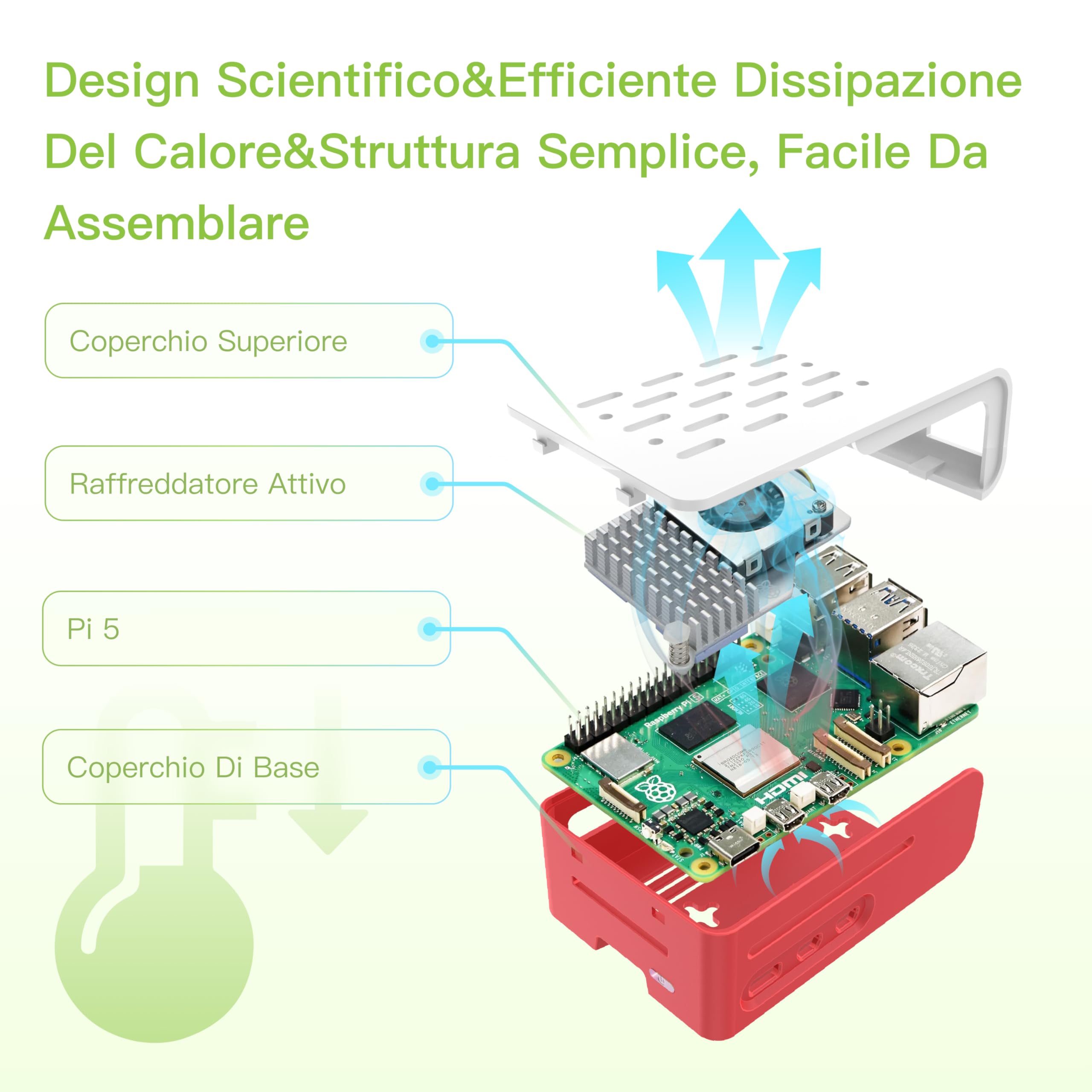 iRasptek Starter Kit For Raspberry Pi 5 8GB RAM - Edizione OS-Bookworm da 64GB preinstallata(Custodia rosse e bianca)