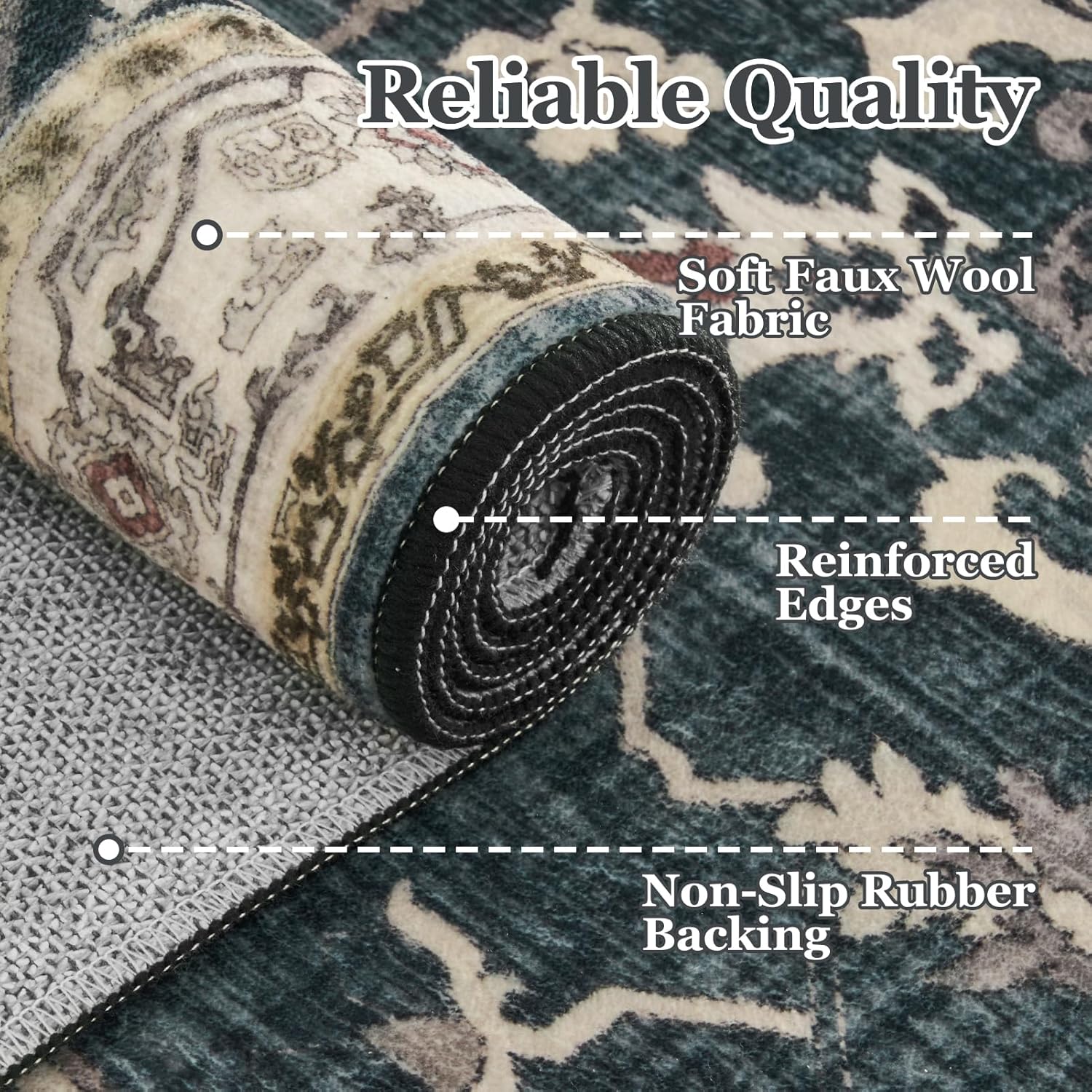 Distressed Vintage 5x7 Area Rugs for Living Room Bedroom Non Slip Washable, Medallion Pattern Printed Low Pile Farmhouse Carpet Rugs for Dining Room/Kitchen/Home Office, Midnight/Multi - Image 6