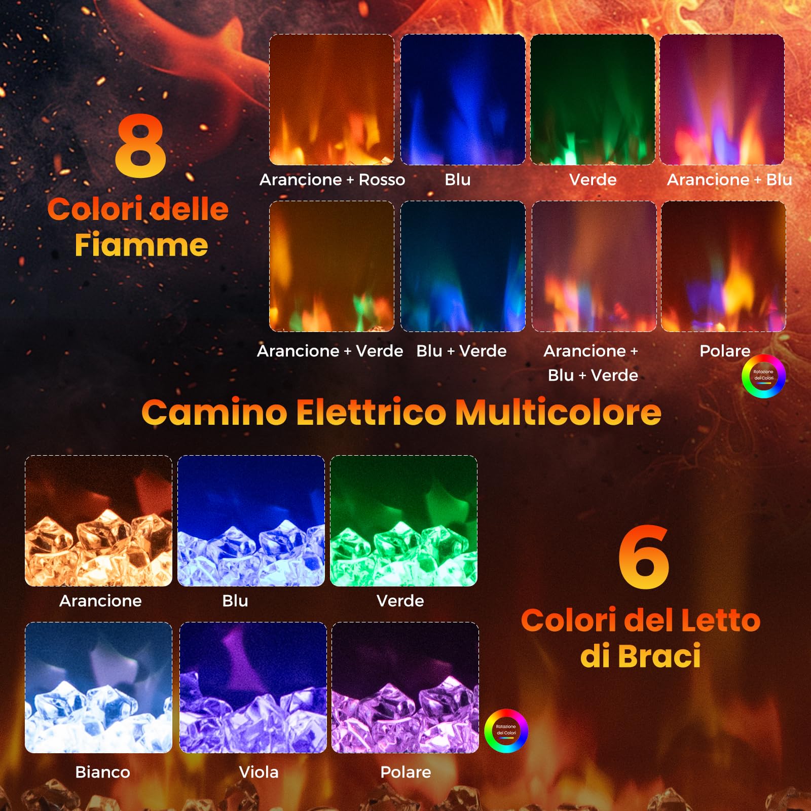 RELAX4LIFE 49/61/68,5 cm Camino Elettrico Incassato con Fiamma Multicolore e Letto di Braci, Telecomando, Timer, Termostato Integrato e Protezione da Surriscaldamento, 1500W (LUNGHEZZA:49CM)