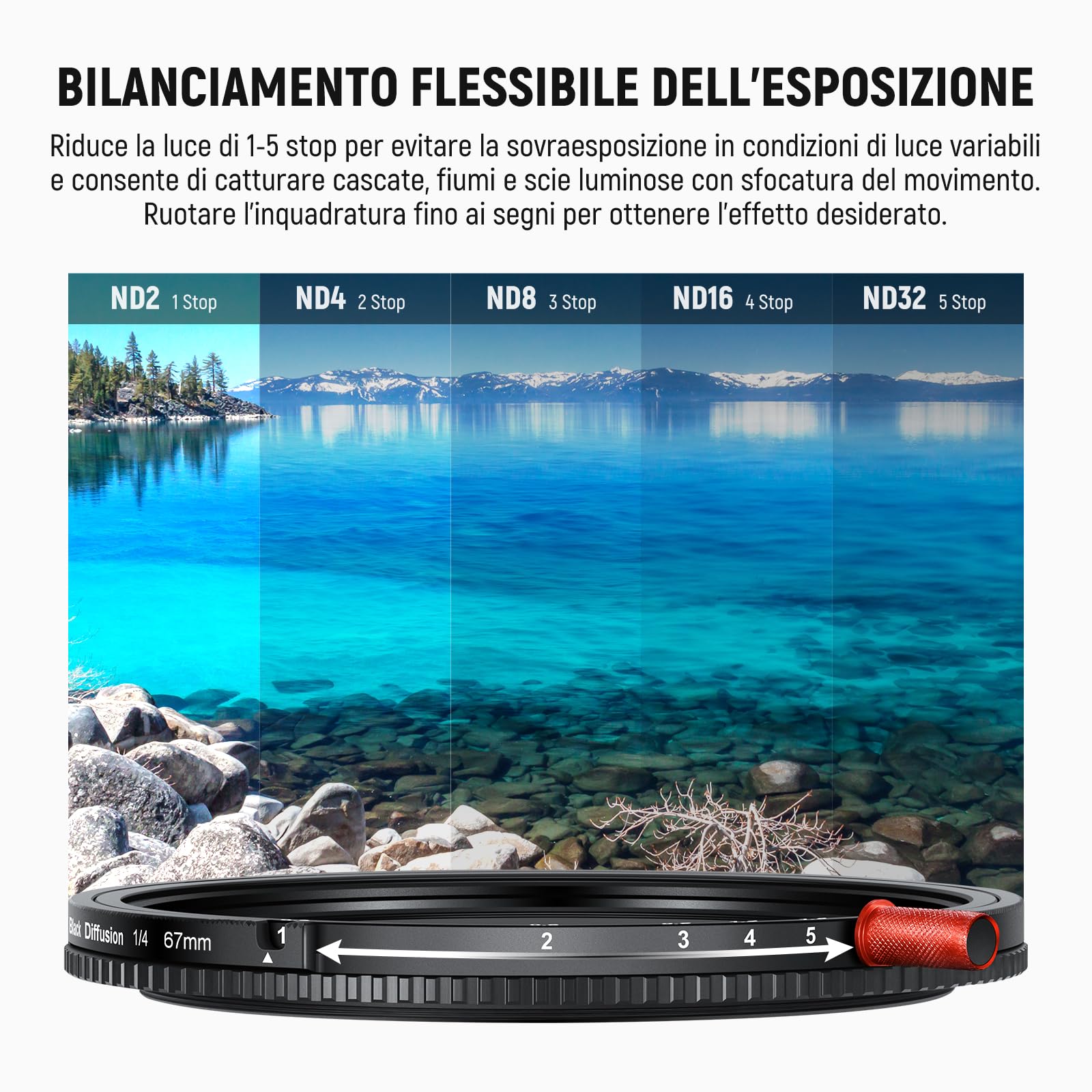 NEEWER 67mm 3in1 Filtro ND Variabile+CPL+Black Diffusion 1/4 Filtro Per Effetto Mist Cinematic, Filtro Effetto a Densità Neutra Polarizzatore Circolare in Vetro Ottico HD Multistrato con Custodia