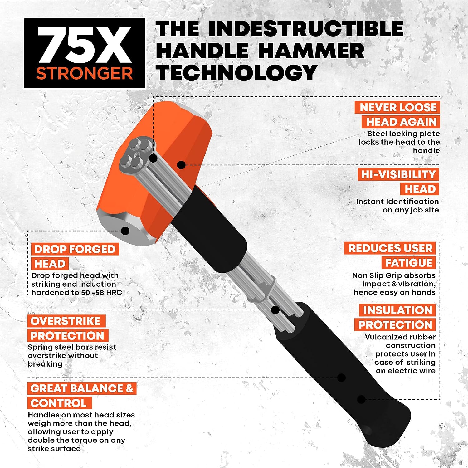 Groz 34703 16" Indestructible Brass Striking Hammer, 4 lb