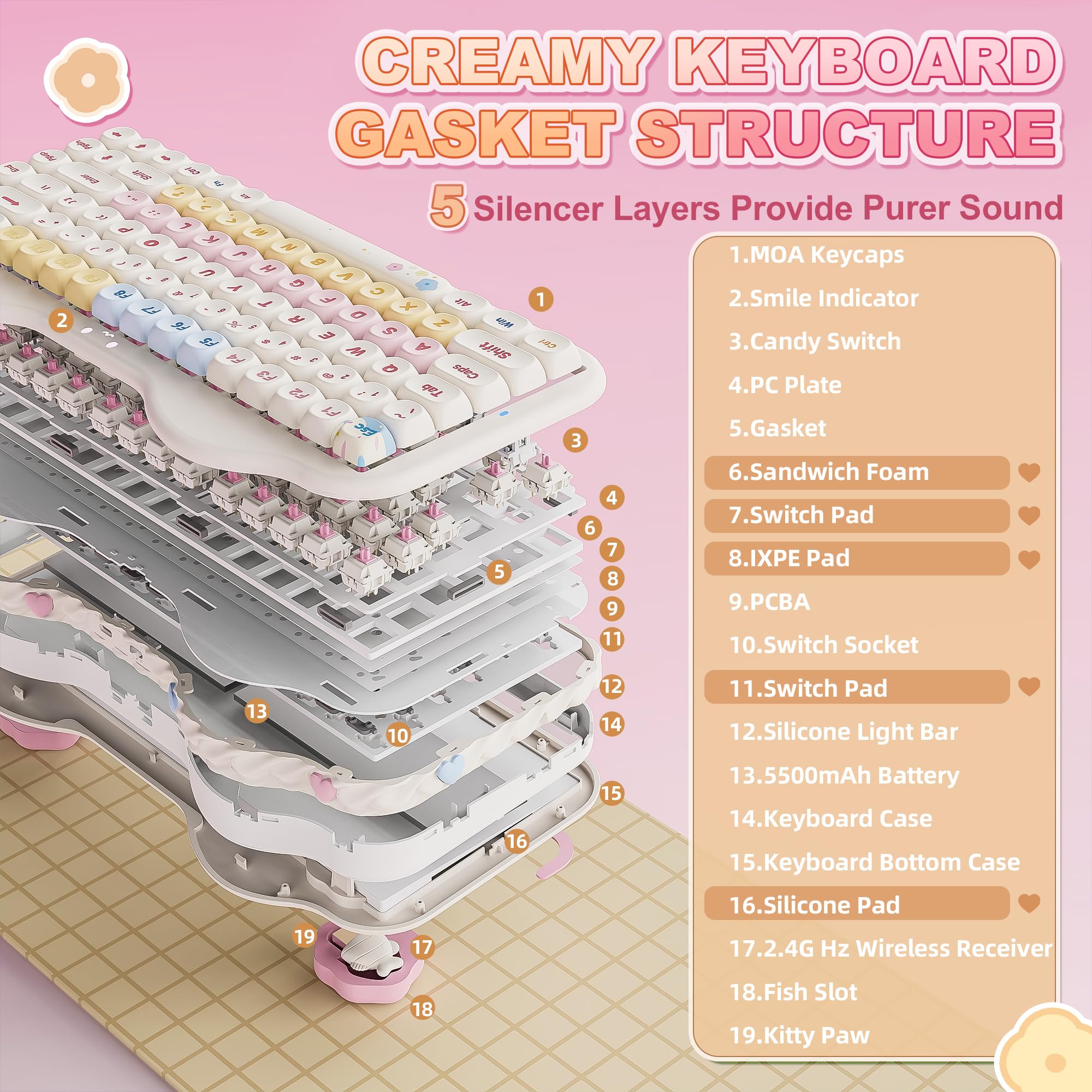 YUNZII C75 Clavier Gamer Mécanique sans Fil, 75% Compact, RGB Rétroéclairage, BT/2.4G/USB-C, Switchs Hot Swap Touches PBT, Conception de Gâteaux pour PC/Mac (Beige, Candy Linear Switch)