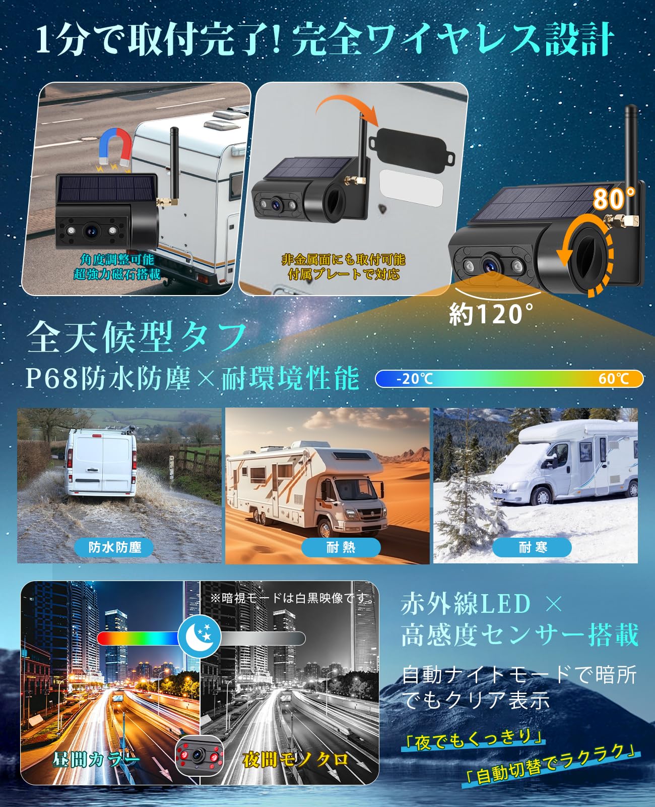 Amazon.co.jp: ワイヤレスバックカメラ 5インチバックモニターセット