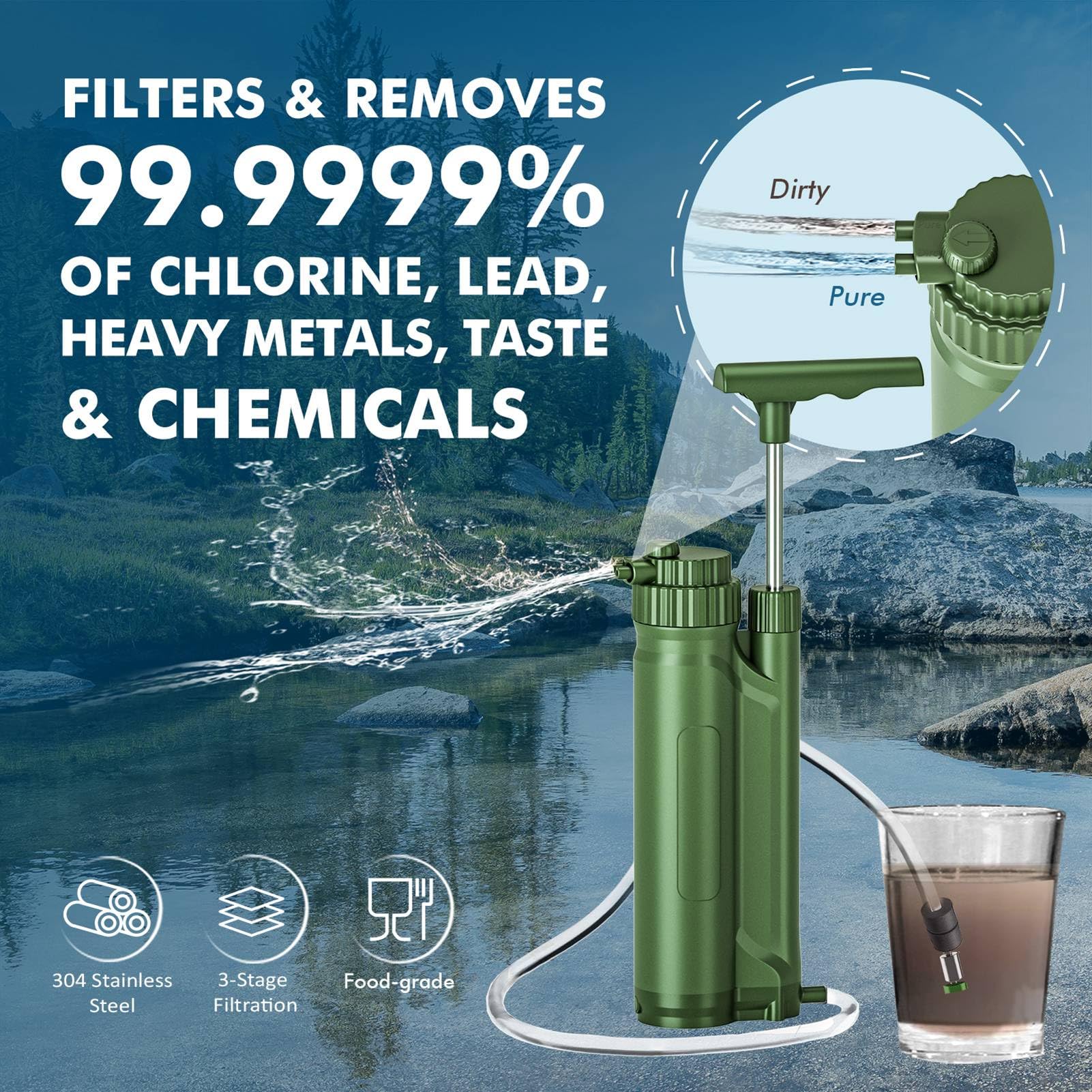 Bomba de Filtro de Agua Portátil, Sistemas de Purificación de Agua para Exteriores de Membrana UF con Vida útil de 8000L Caudal Rápido para Acampar Senderismo Mochilero (Filtro UF)