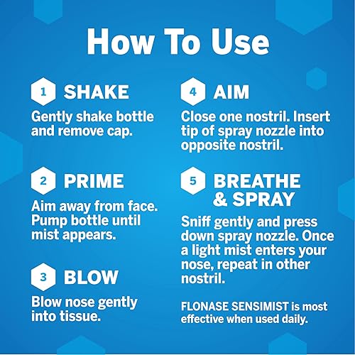 Miniatura 4 de Spray nasal que alivia la alergia Flonase Sensimist, 1, 1