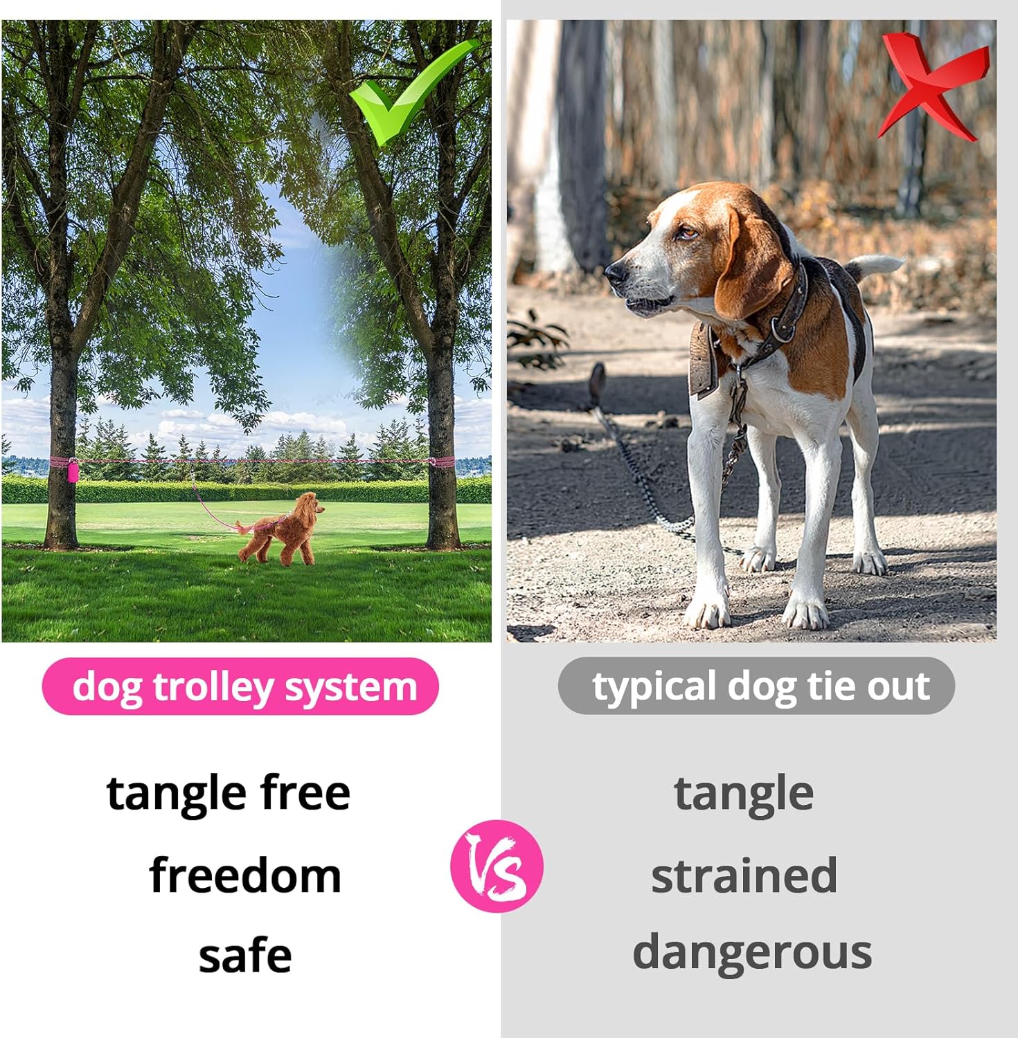 Portable Pink Dog Trolley System - 70ft Lead for Large/Small Dogs - Camping & Yard