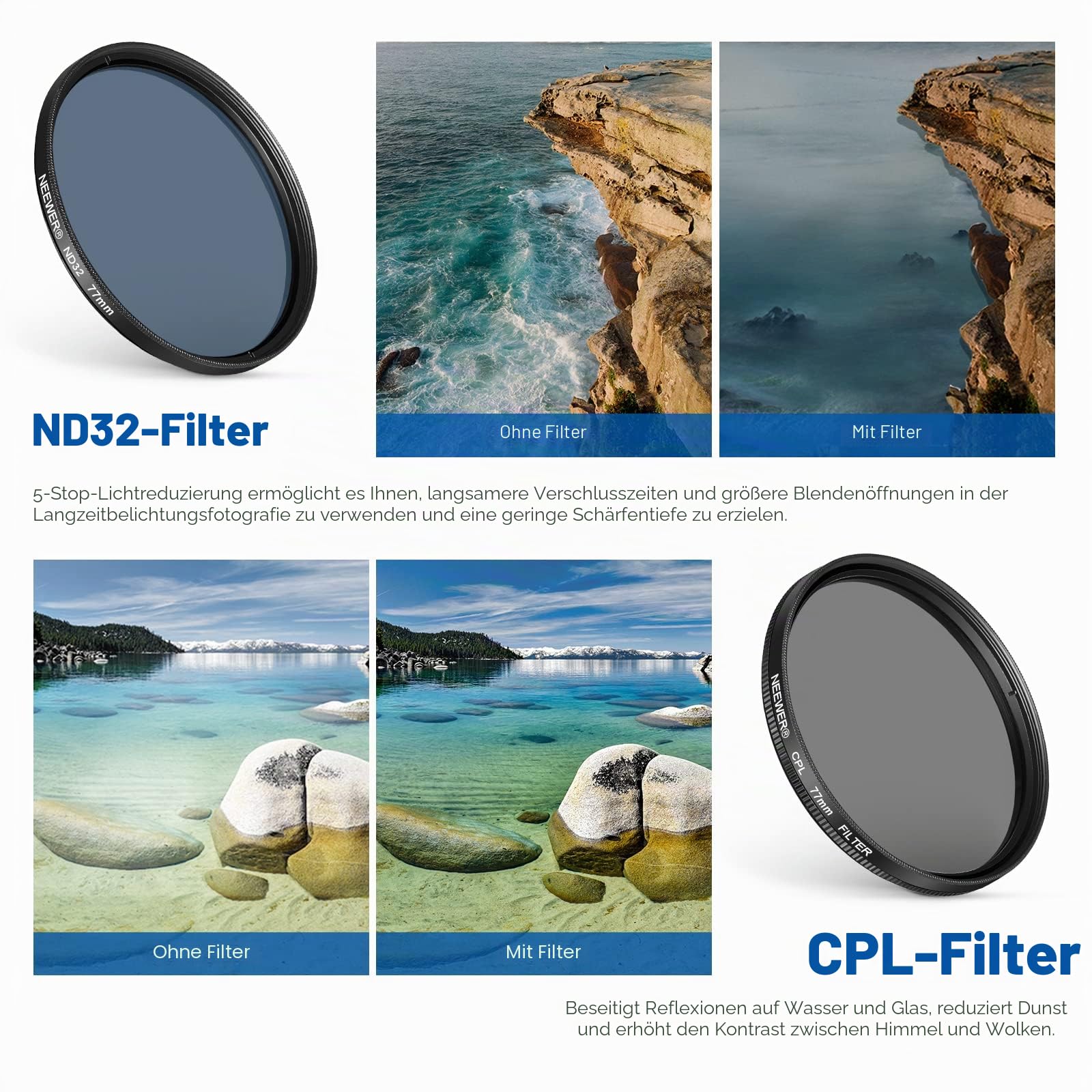 NEEWER 77mm Objektivfilter Set mit Handy Objektivclip, CPL + ND32 + Stern + 4 abgestufte Farbfilter Kompatibel mit iPhone 17, 16, 16e, 15, 14 Pro Max, Canon, Nikon und Sony Kameras