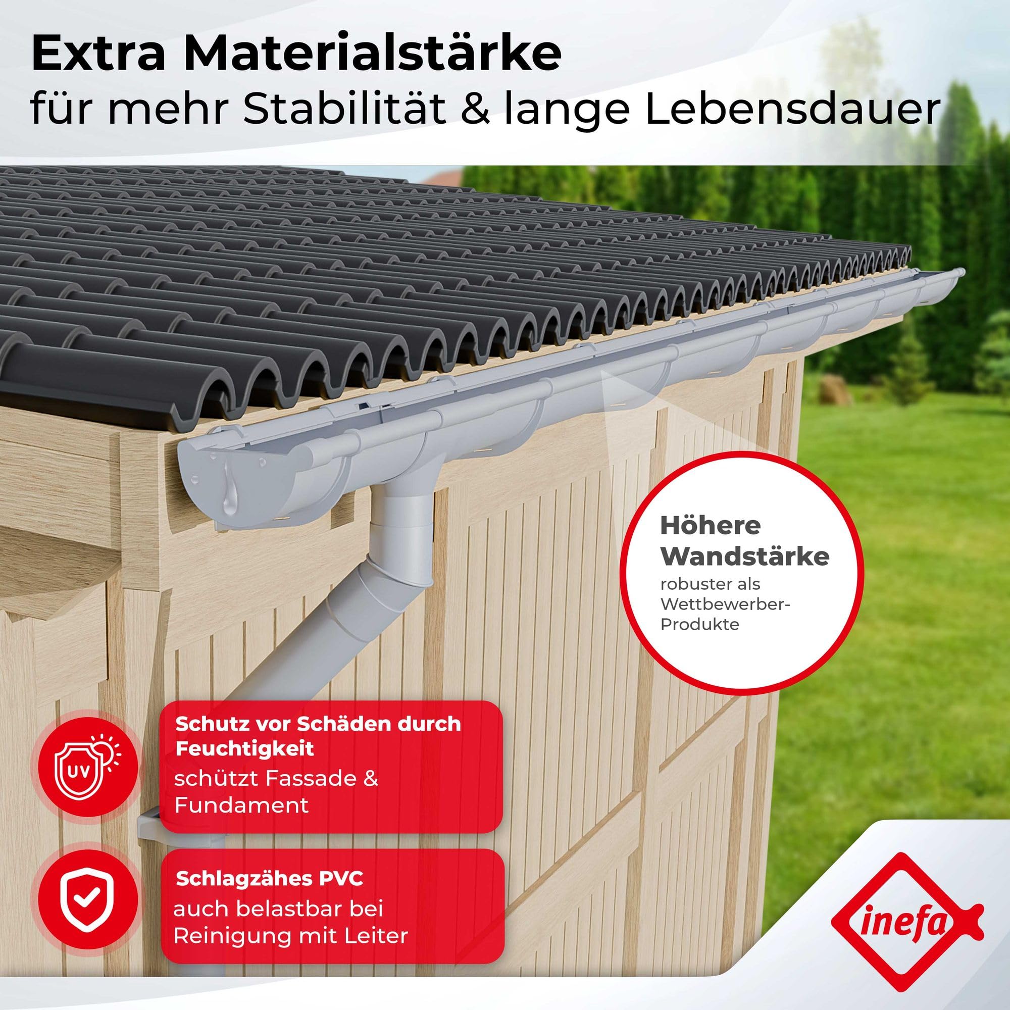 INEFA Dachrinnen Set NW100 / 100mm Kunststoff halbrund – Dachrinne 3m Länge Dunkelbraun 1 Dachseite – Regenrinne PVC für Gartenhaus Carport