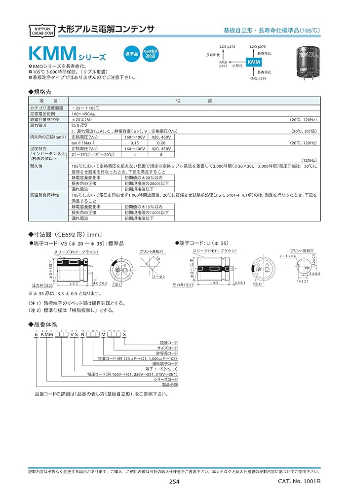 Amazon.co.jp: 日本ケミコン(NIPPON CHEMI-CON) 標準品 基板自立