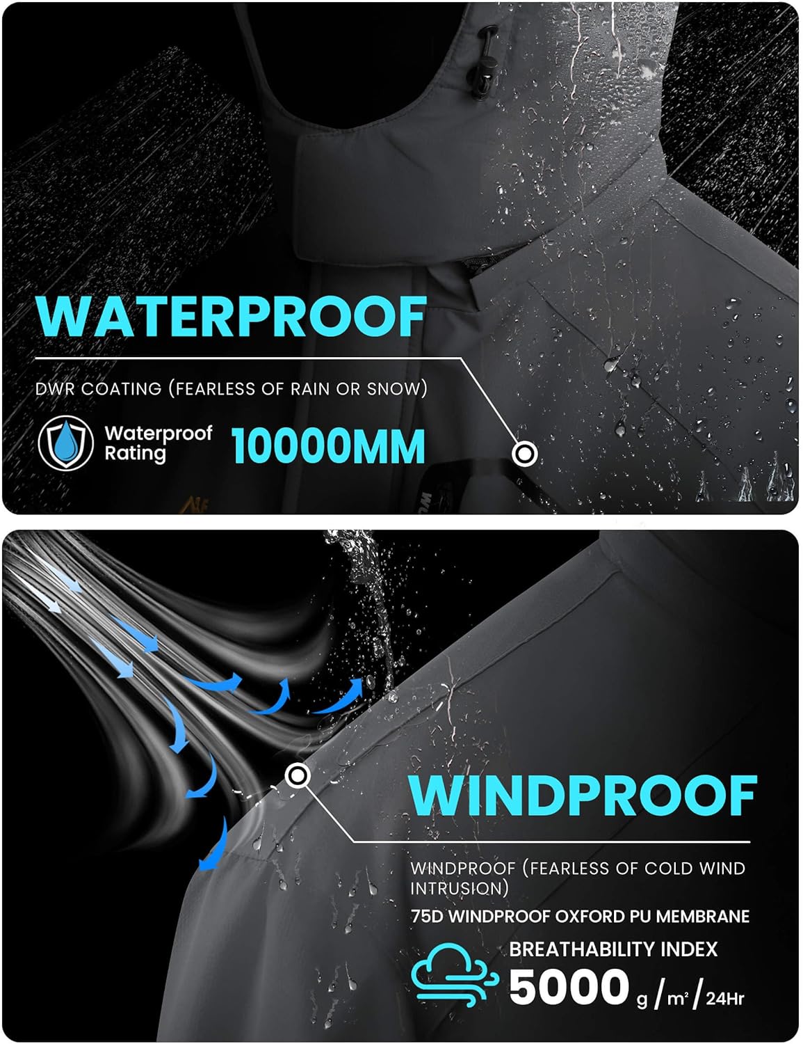 WULFUL Men’s Winter Coats Waterproof Ski Jacket Warm Windproof Winter Windbreaker Jackets for Men with Hood