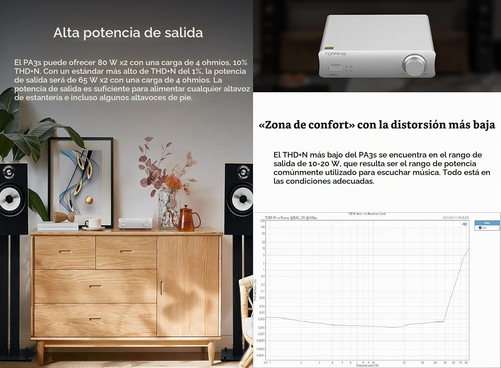Topping PA3s Amplificador totalmente balanceado MA12070 x 2 RCA TRS Class D Amp 80W x 2 Amplificador de potencia para DX3Pro+