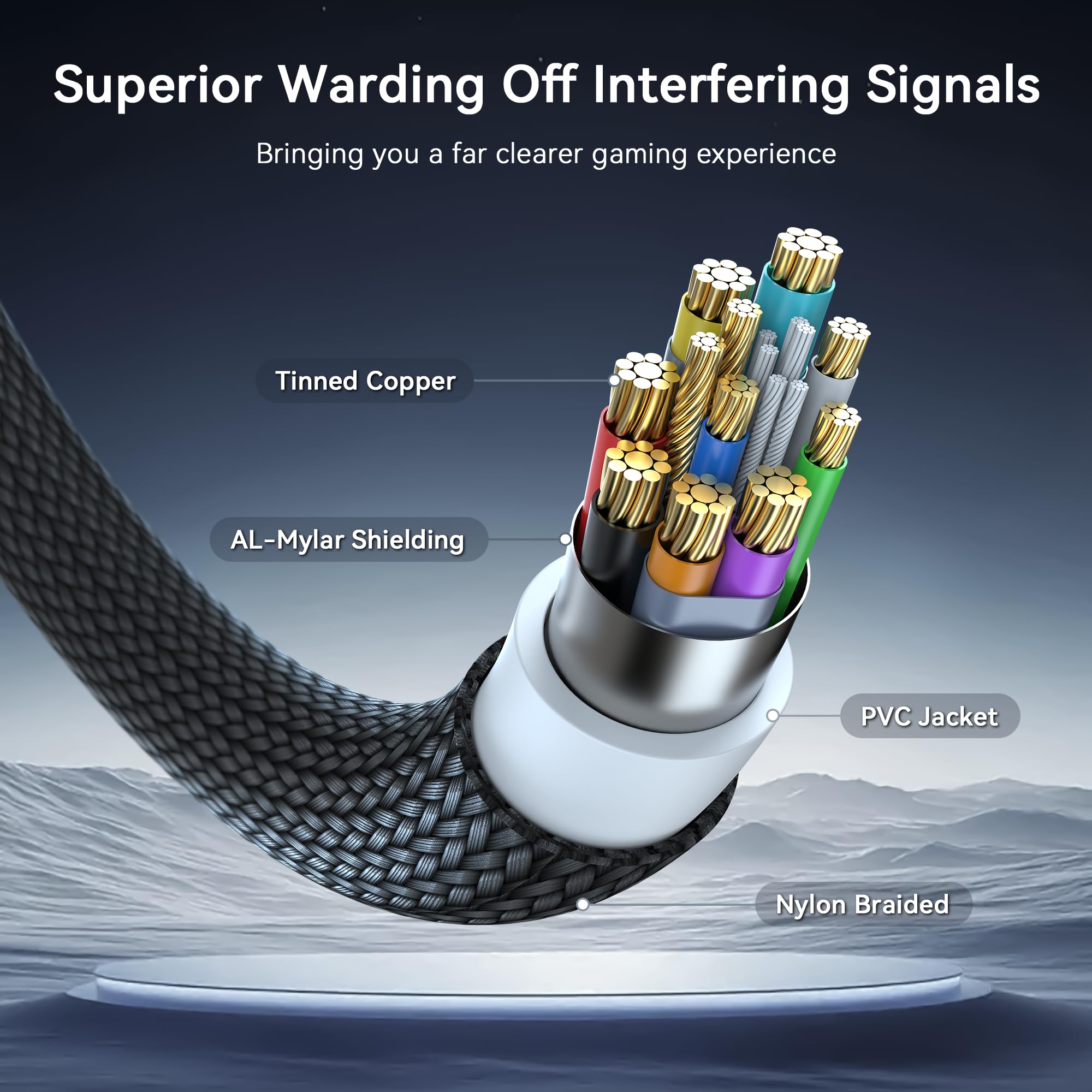 Amazon.co.jp: AMVR 5M 急速充電リンクケーブルCompatible with