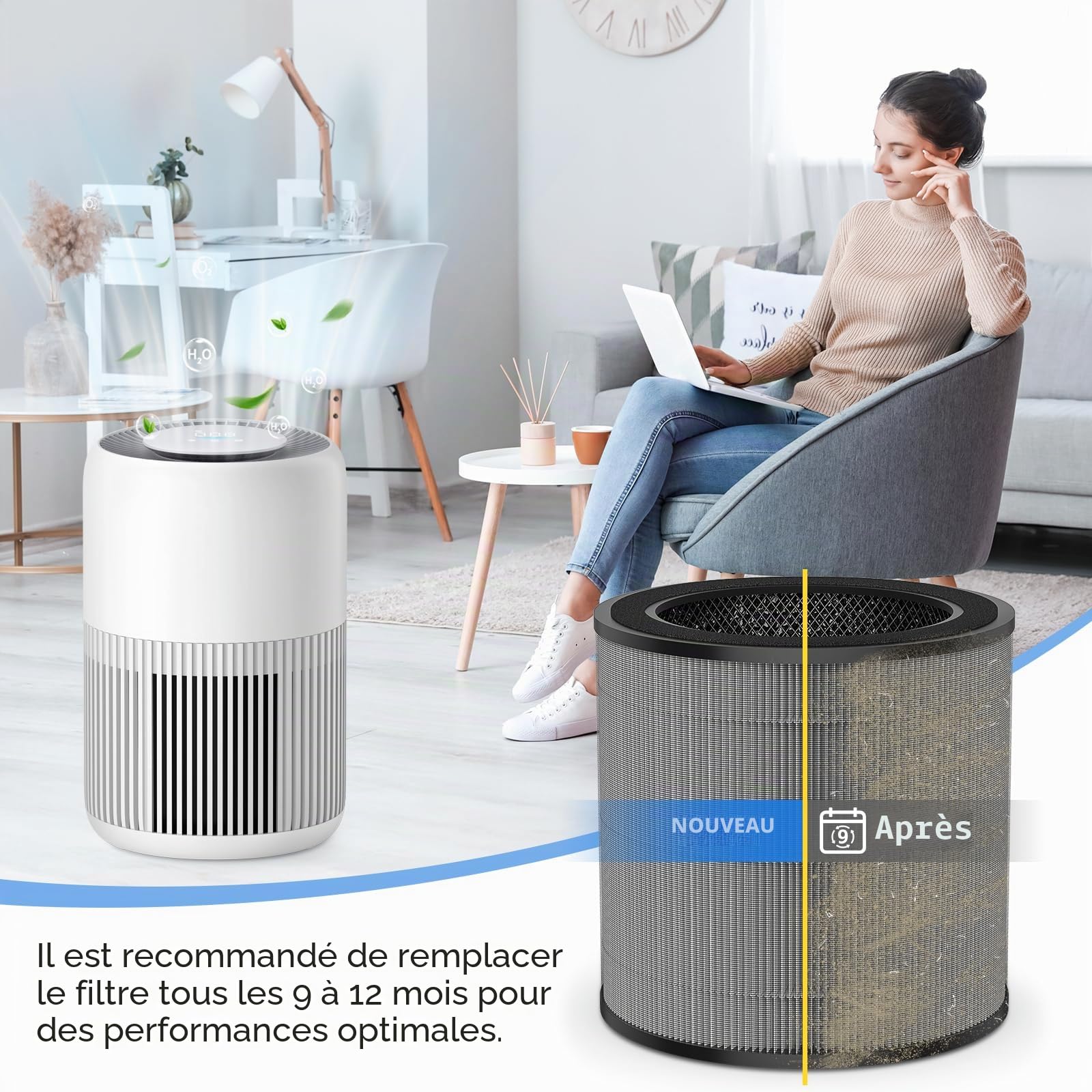 Lot de 2 Filtre de Rechange FY0910/30, Compatibles avec Filtre de Remplacement Philips pour Purificateur d'Air Série 900 AC0950/10 et AC0951/13, H13 true HEPA charbon, Numéro de Pièce：FY0910 / 30