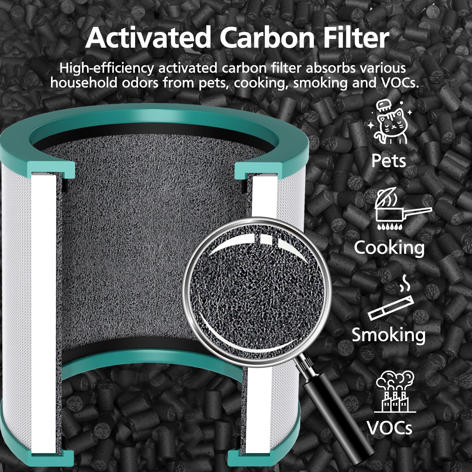 Dyson TP01 空気清浄機フィルター２個セット 交換用TP02空気清浄機フィルター Dyson Pure Cool Link モデル TP01