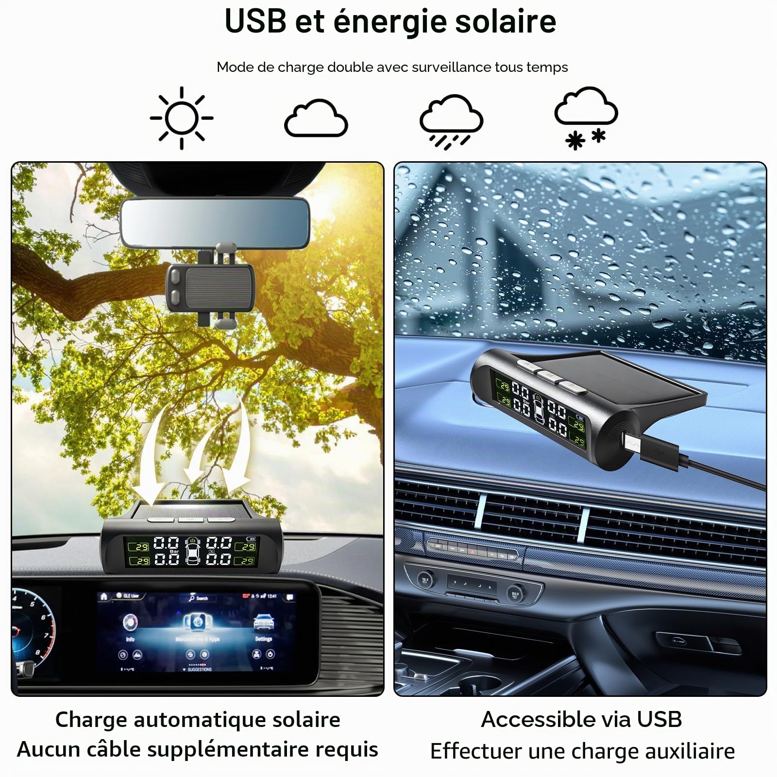 GBKDQQ TPMS Système de contrôle de la pression des pneus avec 4 capteurs externes, alarme de température et de véhicule, système de contrôle de pression des pneus à énergie solaire, affichage