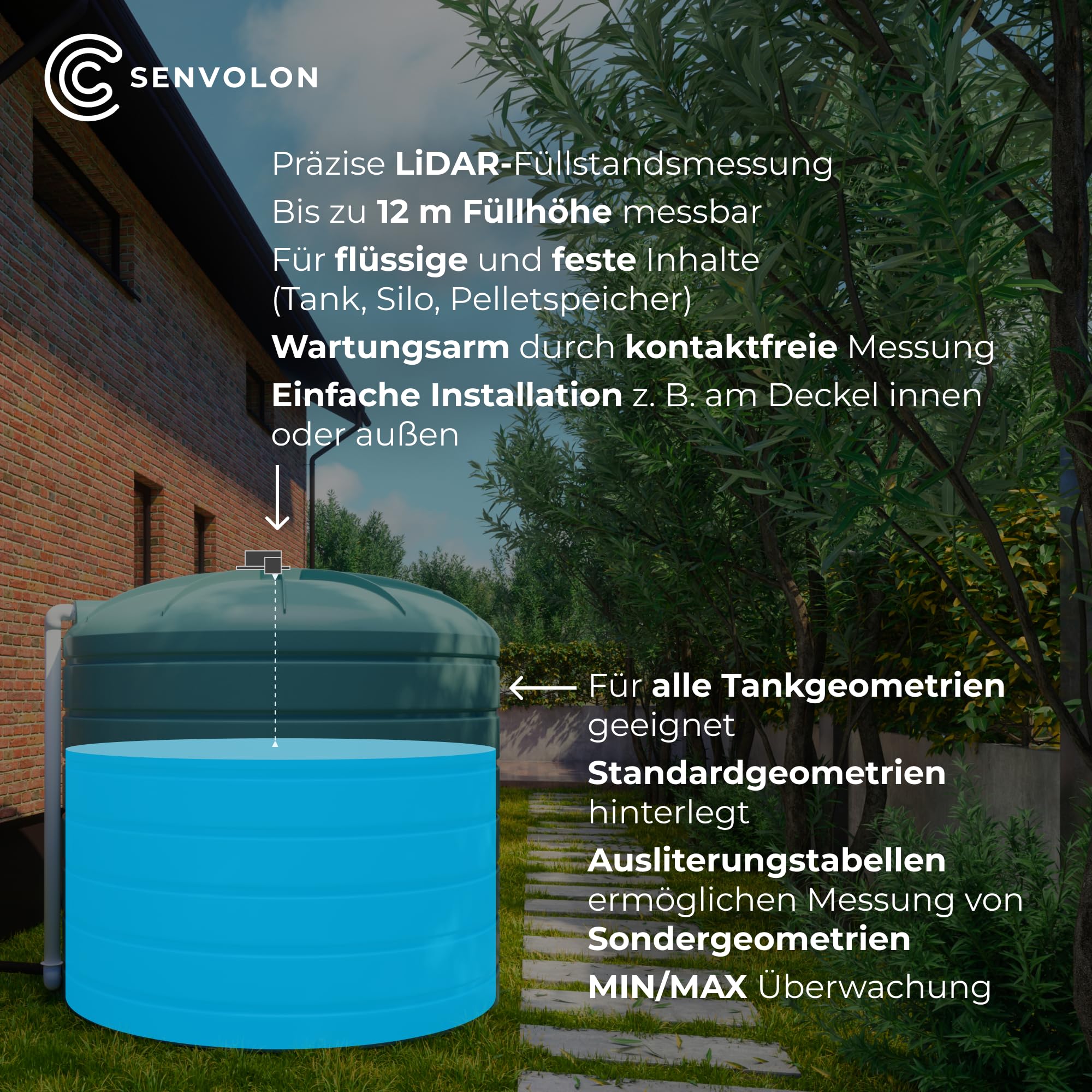Präzisions LiDAR WLAN Füllstandsanzeige und Füllstandsmesser für Zisterne o. Tank - Smartphone Steuerung in Echtzeit, 12m Messdistanz, Smarthome Integration, wasserdicht, Made in Germany