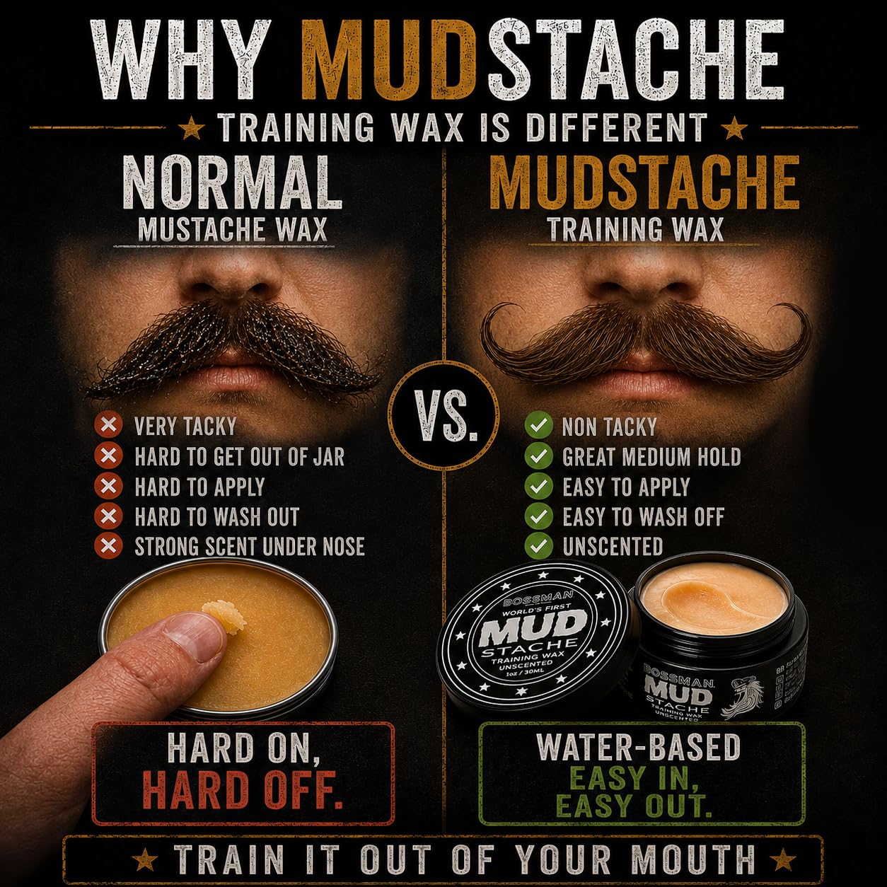 Train Your Mustache with Bossman MUDstache Wax -3