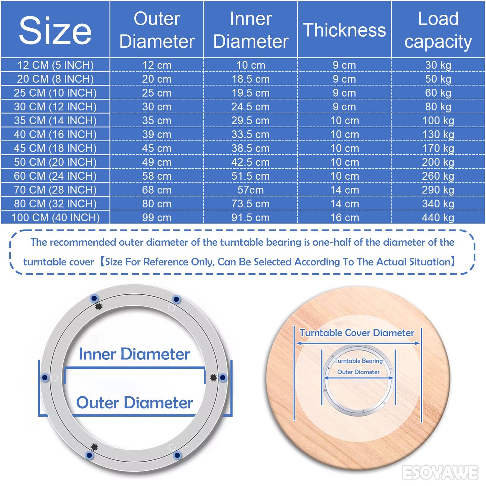 ESOYAWE 12-100 Cm Aleación De Aluminio Lazy Susan Cojinetes Giratorio, Tarea Pesada Plato Giratorio Cojinete Base, Redonda Rotación Liso De 360 Placa Giratoria, para El Mesa De Comedor
