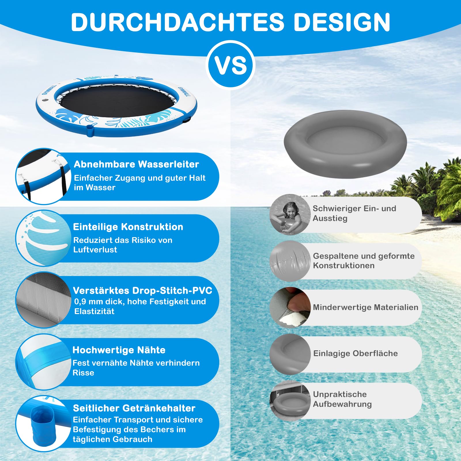 Aufblasbare Schwimmendes Dock, 240cm Runder Aufblasbare Schwimmendes Plattform für Erwachsene,Wasserhängematte Floating Plattform mit Leiter für Pool, See und Strand