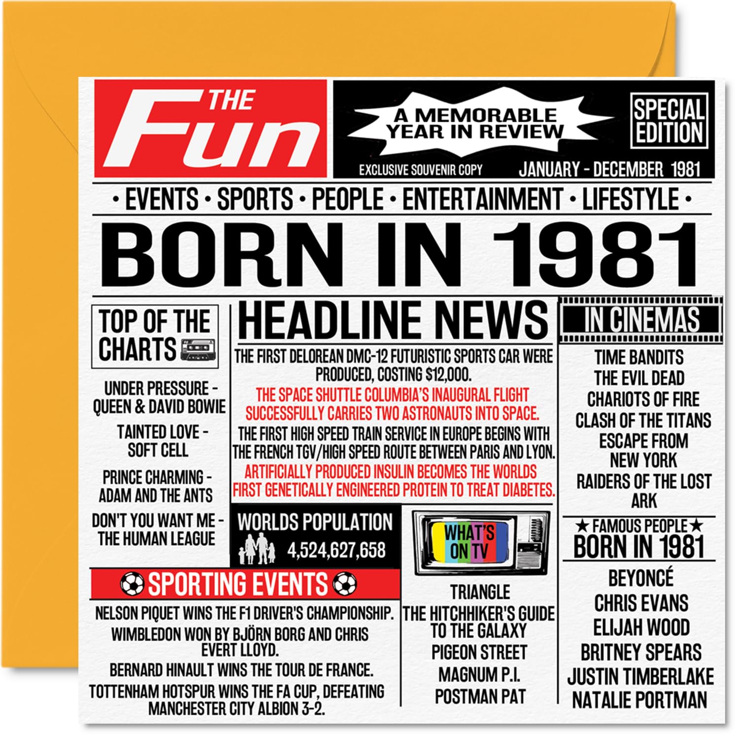 44th Birthday Cards for Men Women - Born In 1981 Newspaper - Happy 44 Birthday Card for Mum Dad Uncle Aunt Vintage Retro Back In 1981, 145mm Bday Greeting Cards
