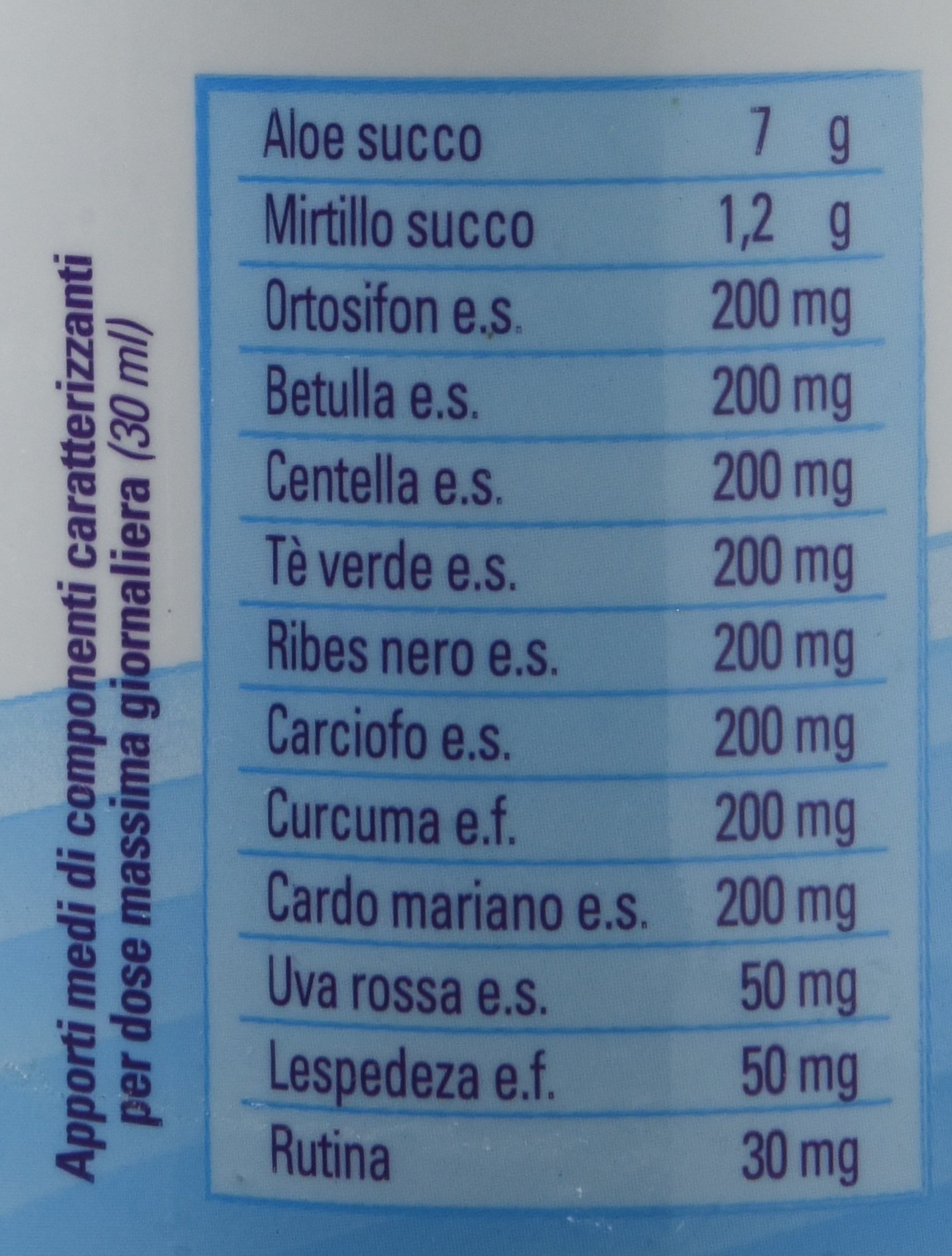 Drenax Forte Plus Mirtillo e Uva 750 ml – Integratore Drenante e Depurativo – Supporto al Microcircolo – Con Betulla, Ortosifon, Cardo Mariano e Meliloto – Senza Zuccheri Aggiunti