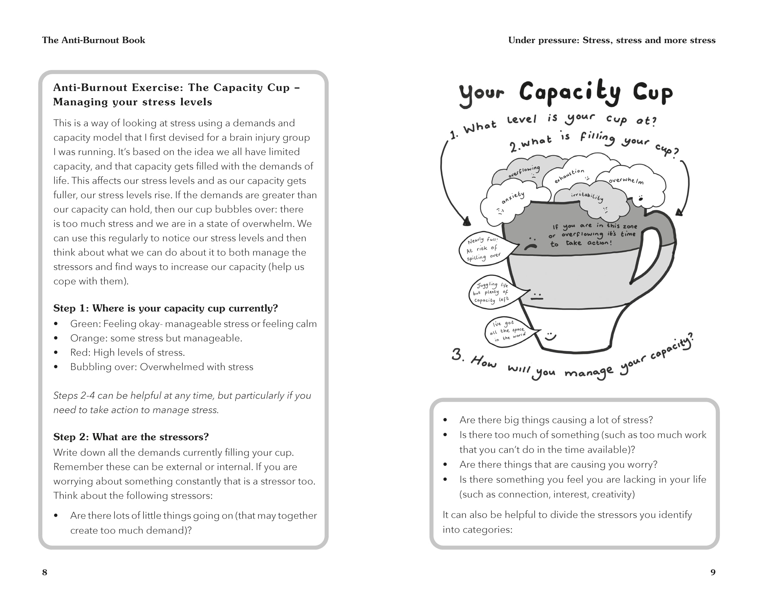 The Anti-Burnout Book: How to Avoid Burnout and Your Recovery Toolkit if You Do