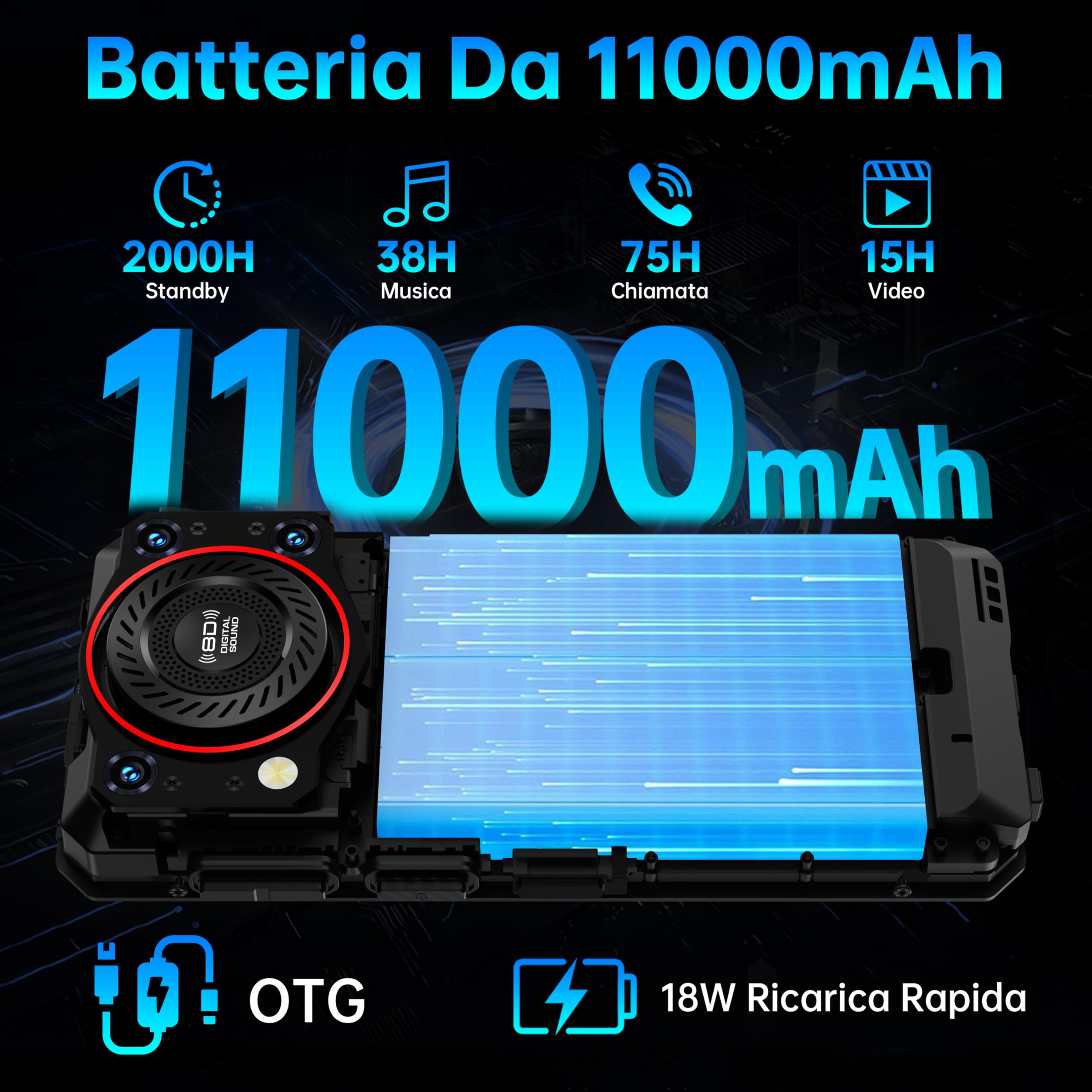 OUKITEL WP53 PRO Rugged Smartphone, 900LM Luce Campeggio - Android 15 128dB Altoparlante, 24GB+256GB Telefono Indistruttibile - 11000mAh 50MP +8MP 6.52" HD Rugged Phone IP68/IP69K/NFC/BT5.0/OTG/GPS