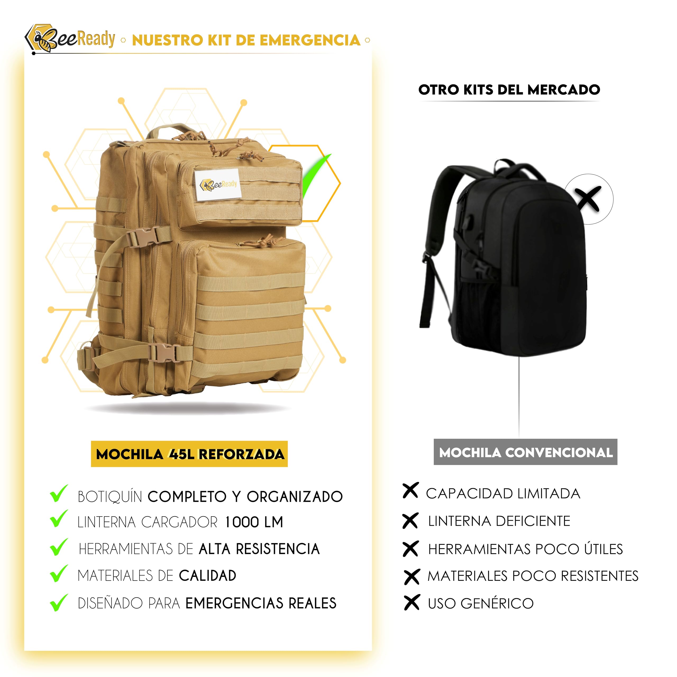 Kit Supervivencia Emergencia Completo – Mochila militar 45L, Linterna LED táctica, Botiquín de primeros auxilios, Cuchillo multiherramienta, Manta térmica– 25 piezas, 3 colores (Marrón)