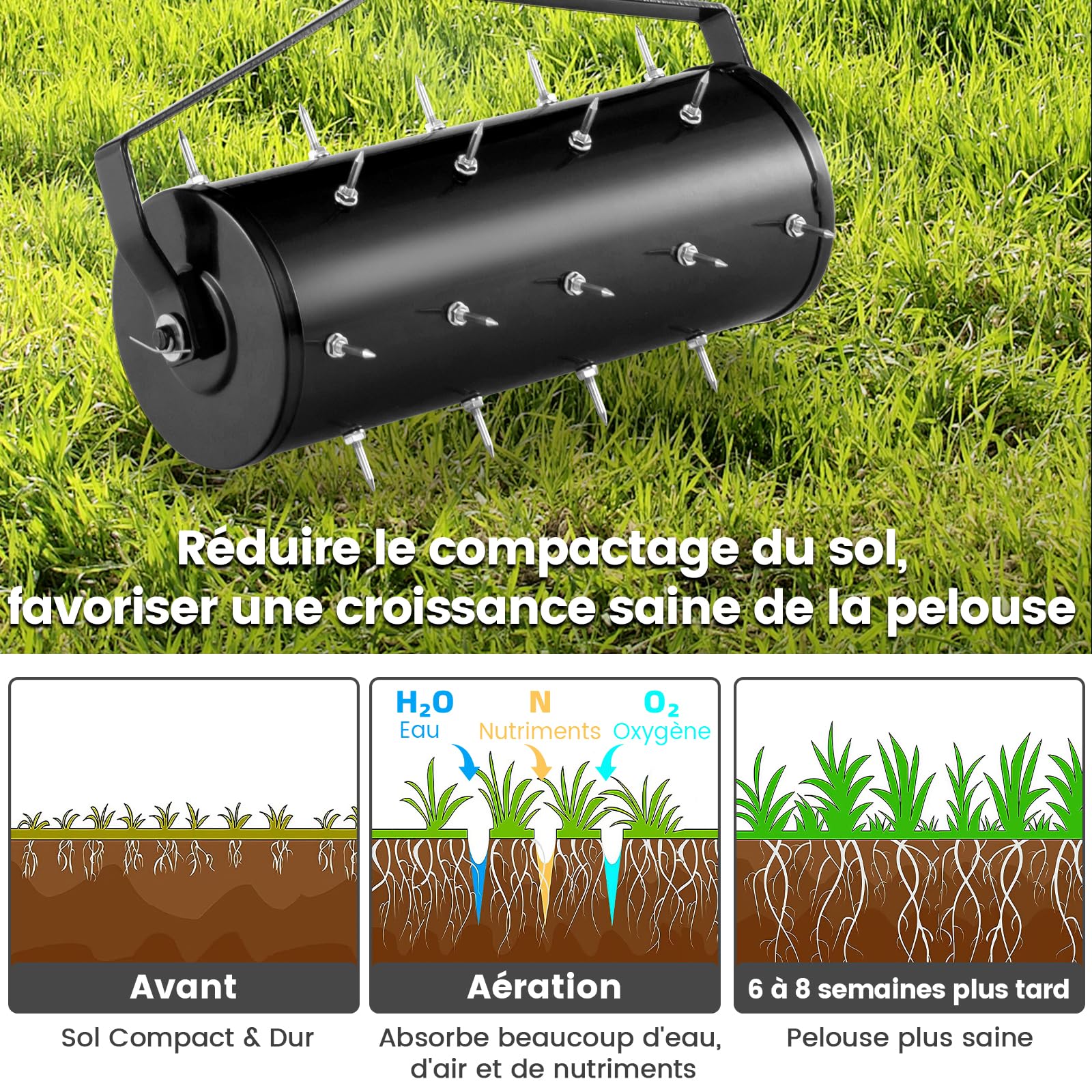 RELAX4LIFE Scarificateur Gazon Manuel 45CM avec Poignée &Rouleau à Pointes Rotatives, Rouleau Aérateur Gazon de Pelouse en Métal pour Jardin Cour Patio (5.5L | 45x130CM, Noir)